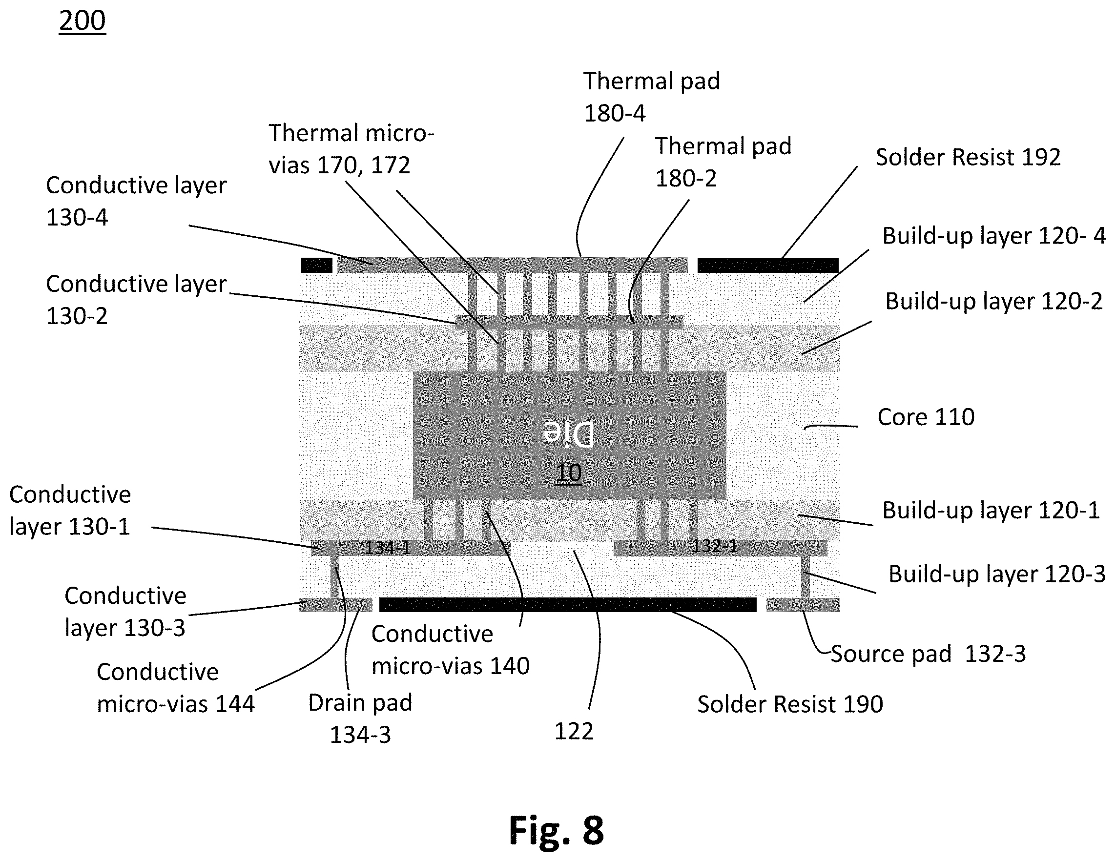 Patent US11776883 Figure 4 – Embedded die packaging for power semiconductor devices
