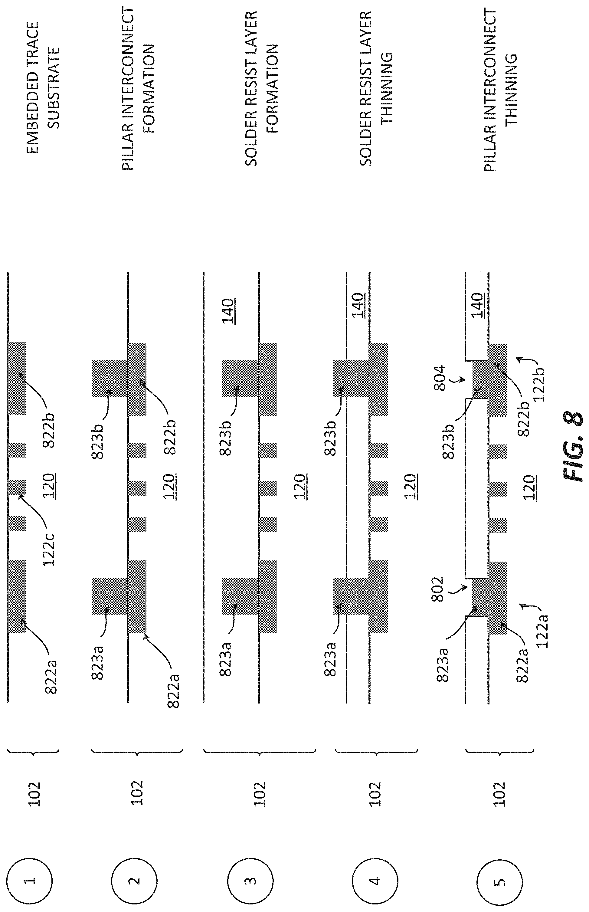 Patent US11776888 Figure 8 – Package with a substrate comprising protruding pad interconnects