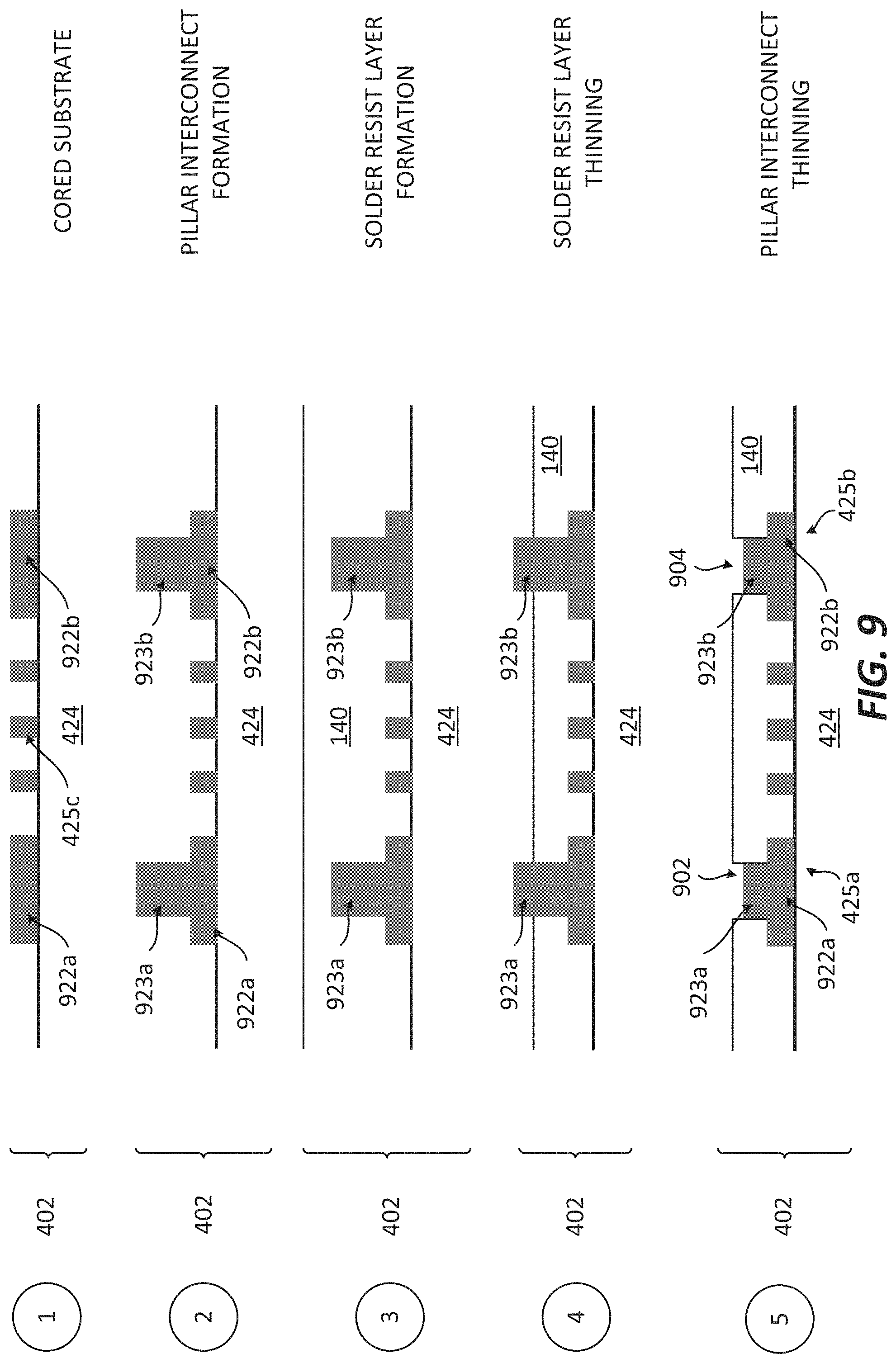 Patent US11776888 Figure 9 – Package with a substrate comprising protruding pad interconnects