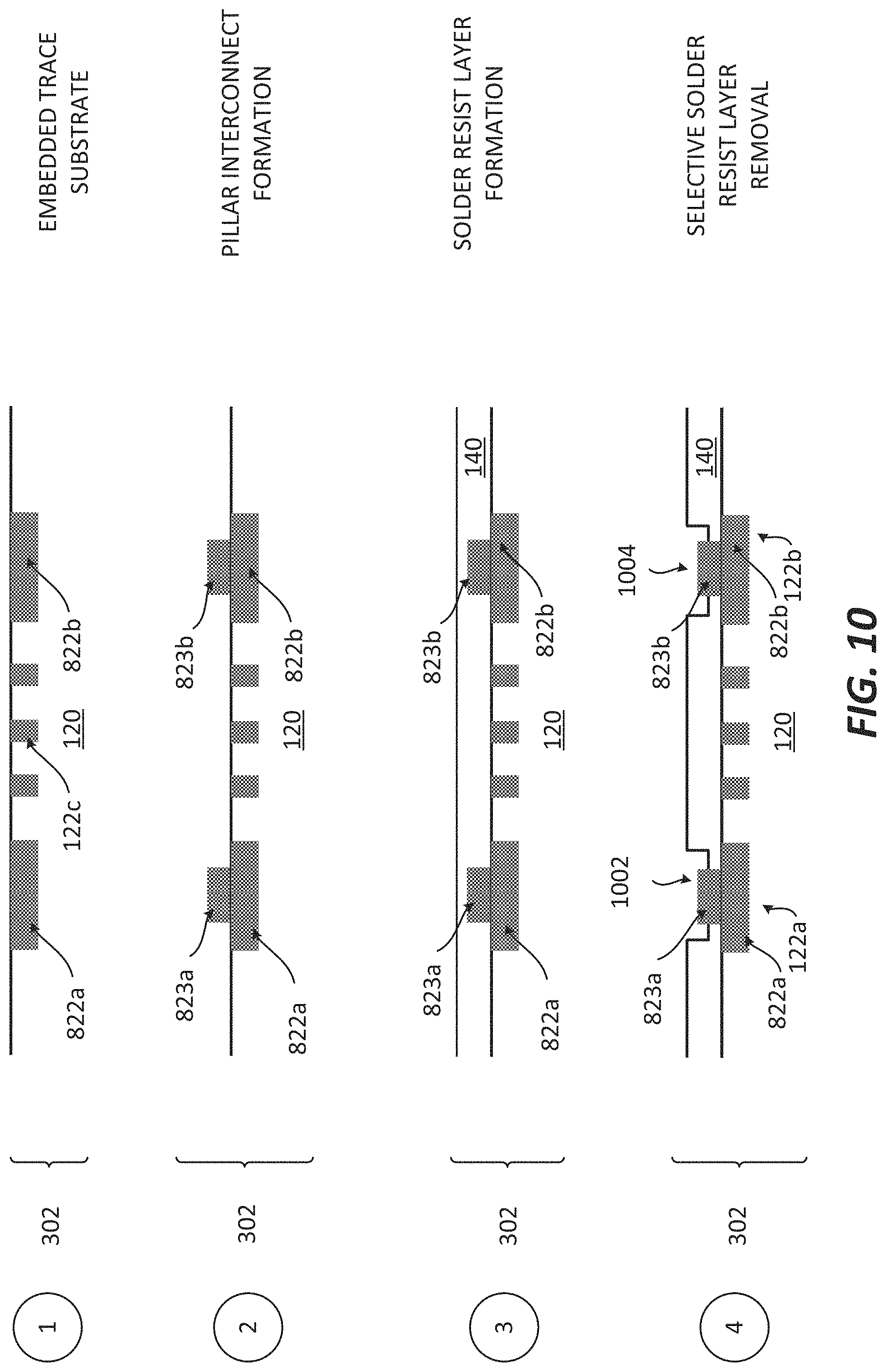 Patent US11776888 Figure 10 – Package with a substrate comprising protruding pad interconnects