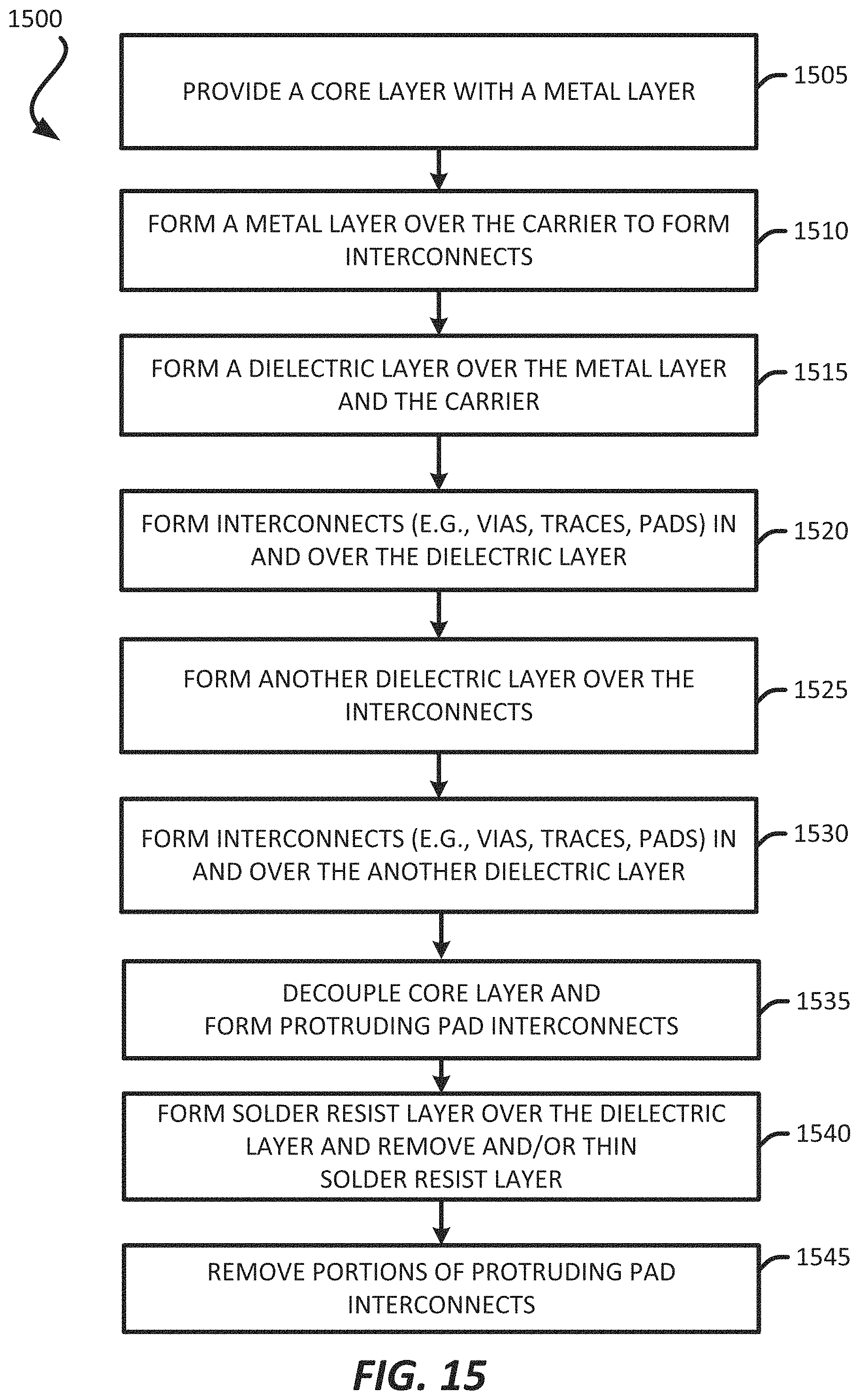 Patent US11776888 Figure 20 – Package with a substrate comprising protruding pad interconnects