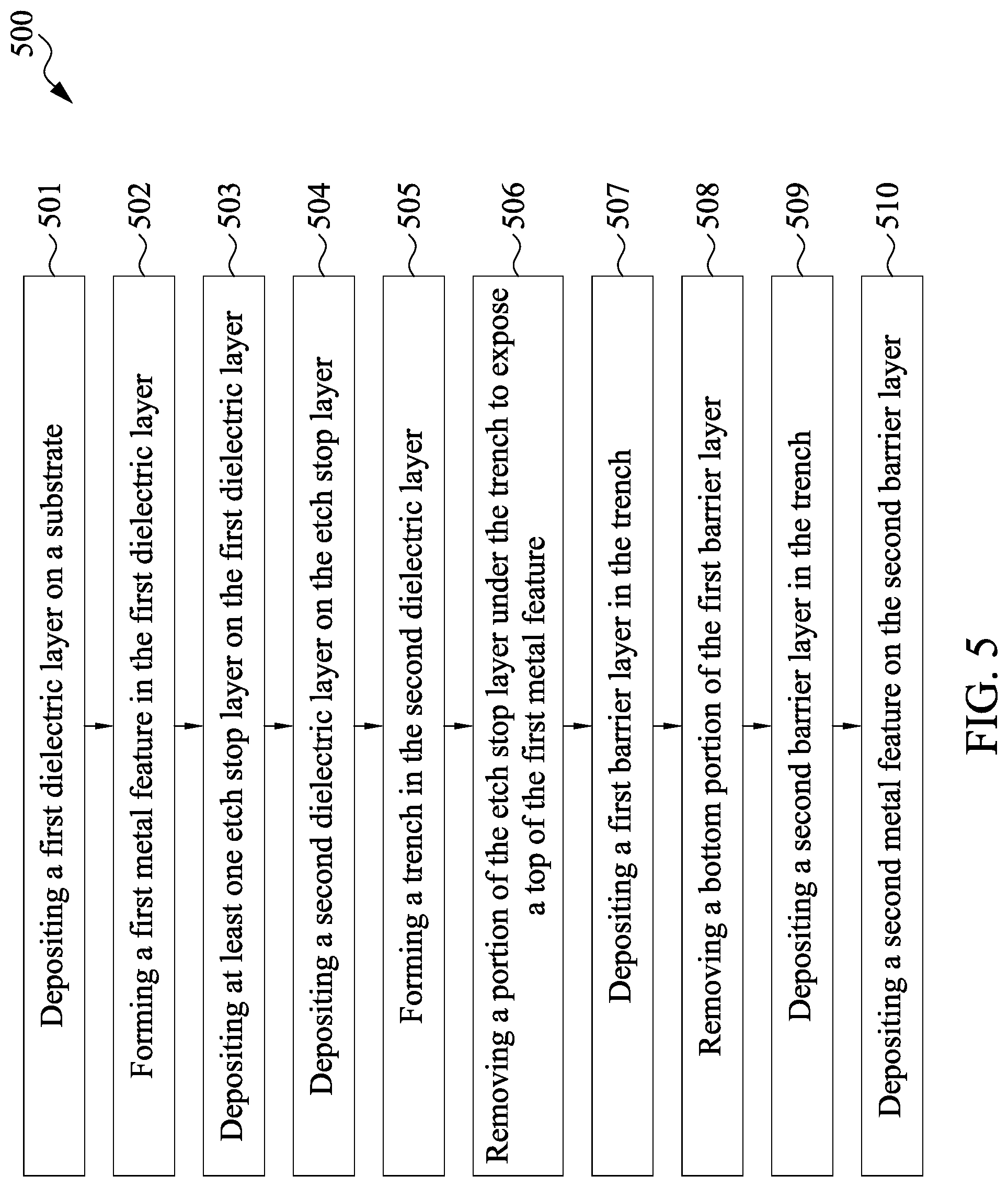 Patent US11776895 Figure 9 – Semiconductor structure and method for manufacturing the same
