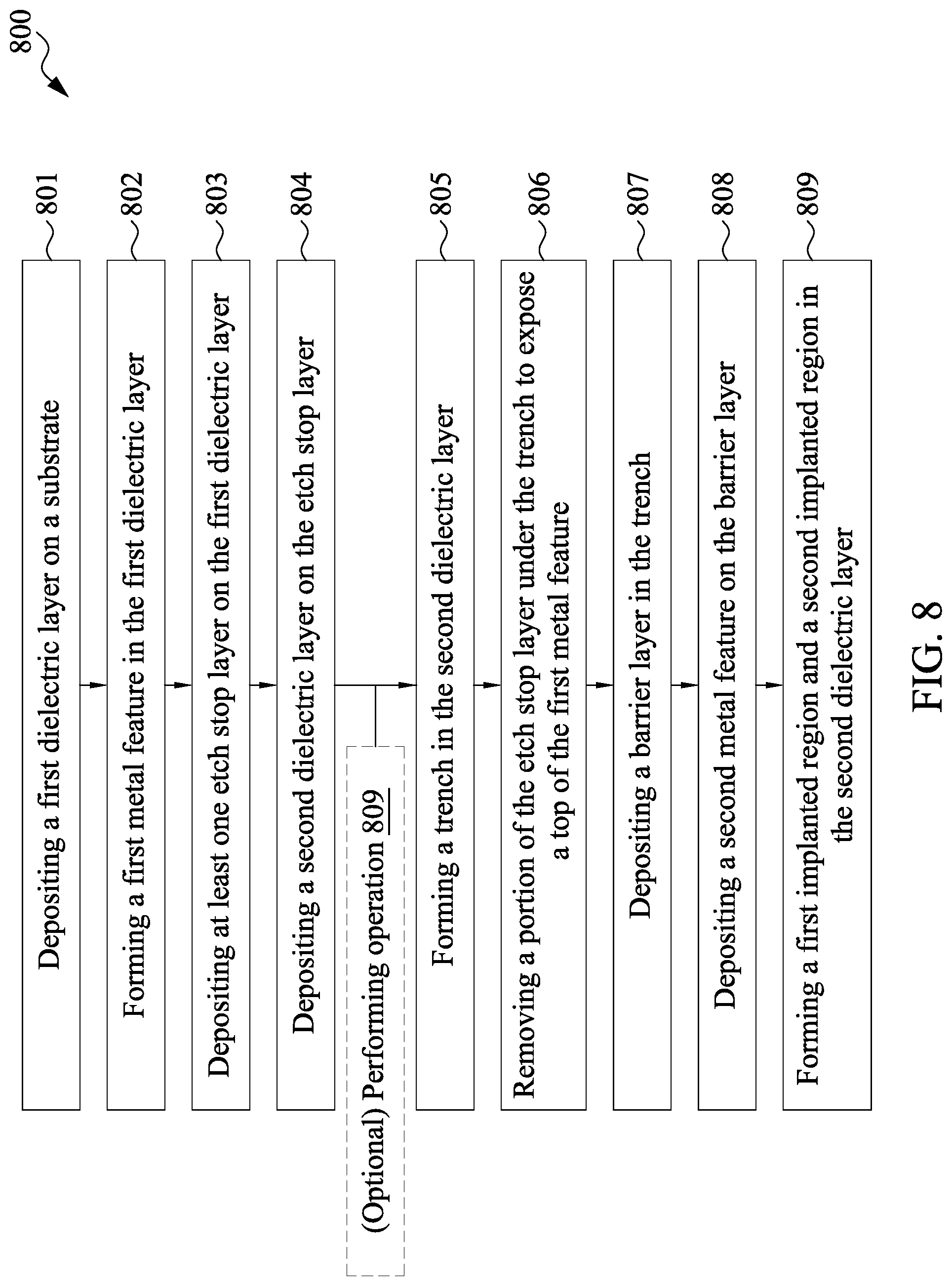 Patent US11776895 Figure 17 – Semiconductor structure and method for manufacturing the same