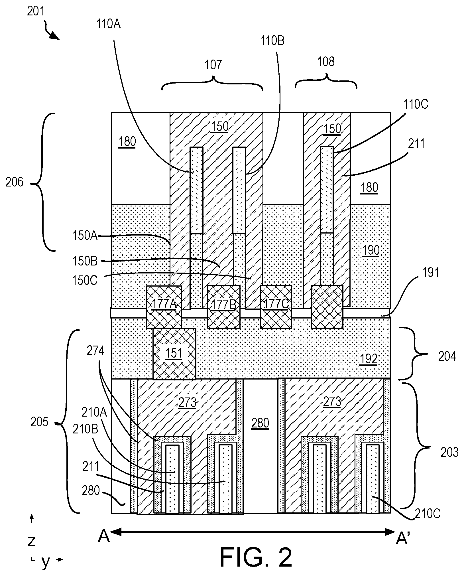 Patent US11776898 Figure 2 – Sidewall interconnect metallization structures for integrated circuit devices