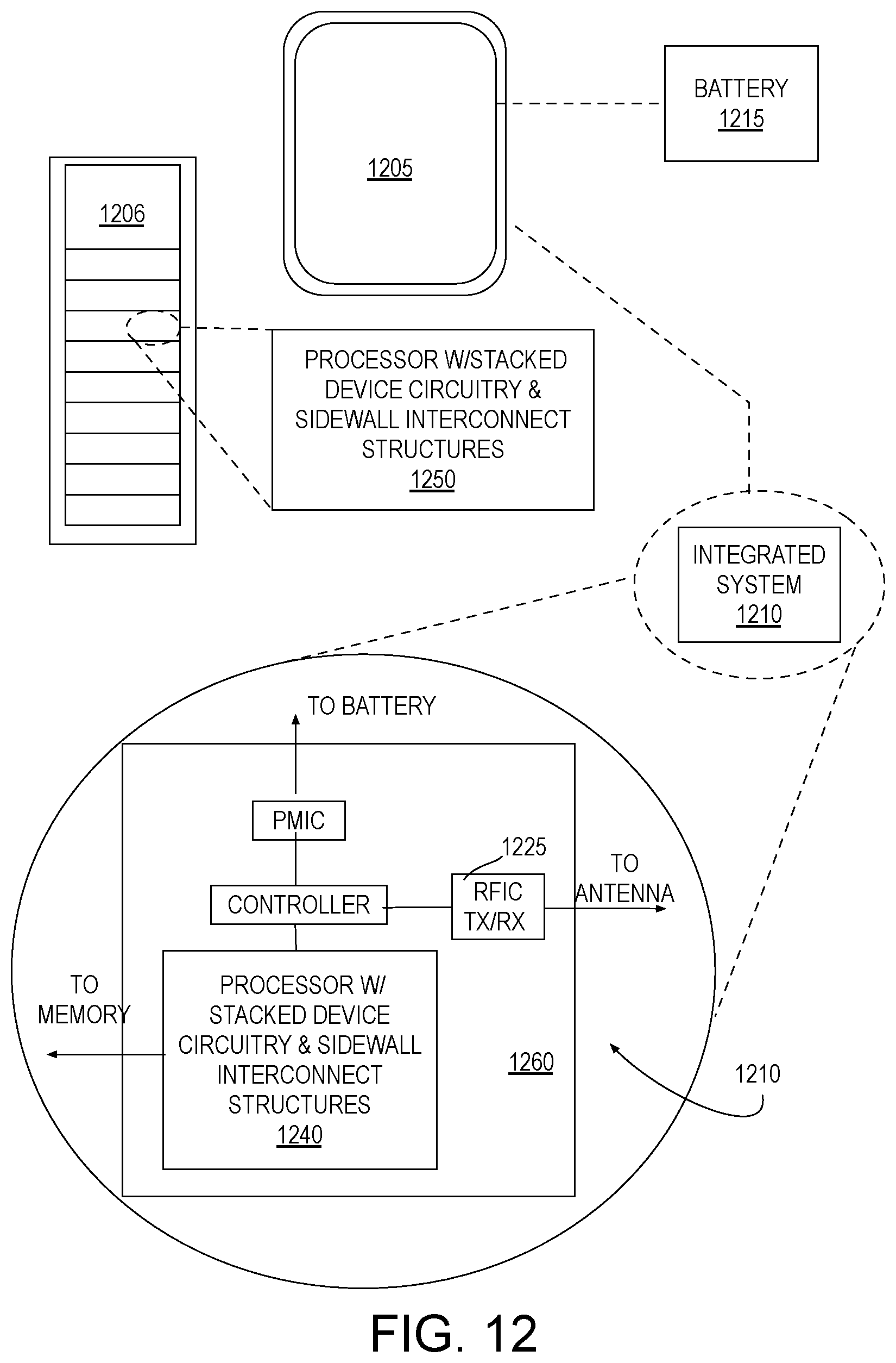 Patent US11776898 Figure 8 – Sidewall interconnect metallization structures for integrated circuit devices