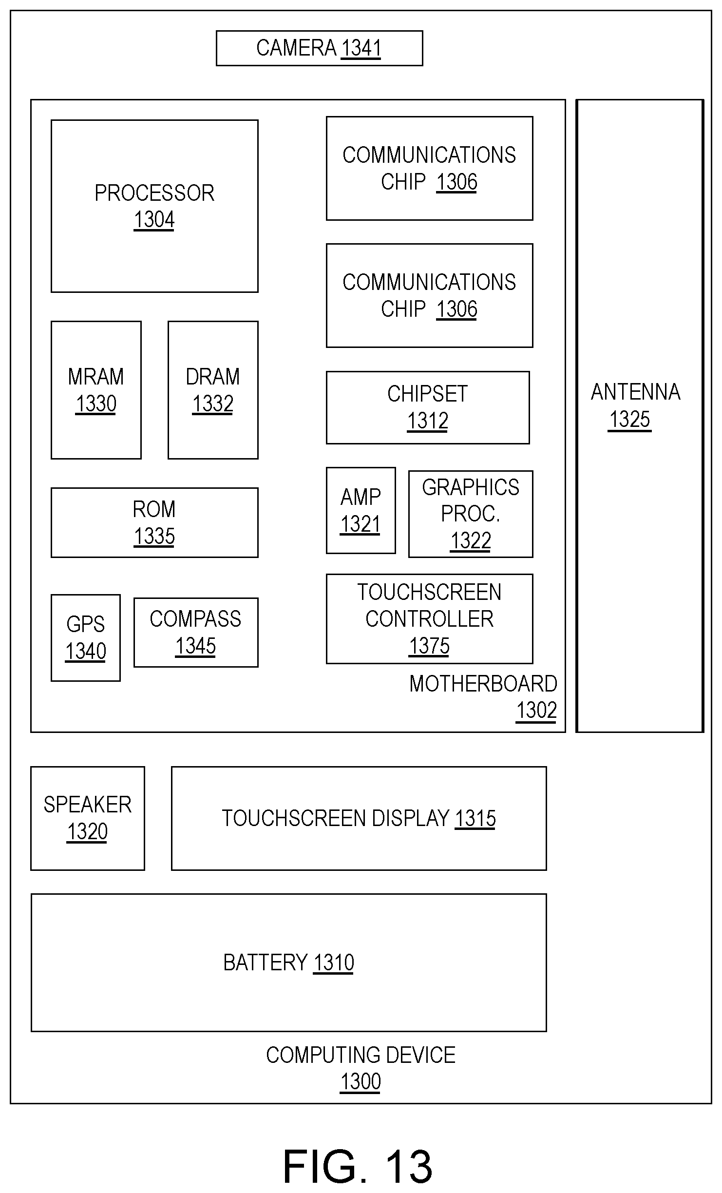 Patent US11776898 Figure 9 – Sidewall interconnect metallization structures for integrated circuit devices
