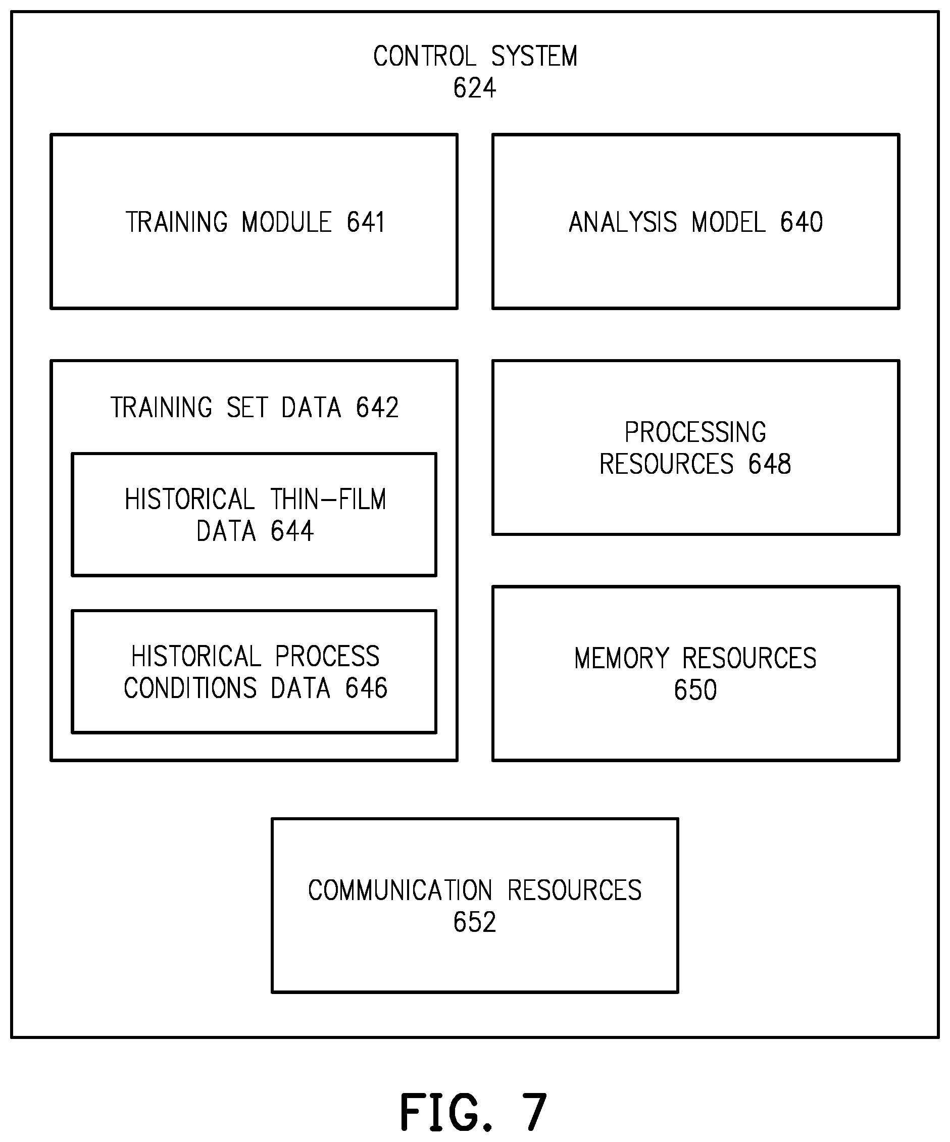 Patent US11776900 Figure 16 – Semiconductor device with contact structure