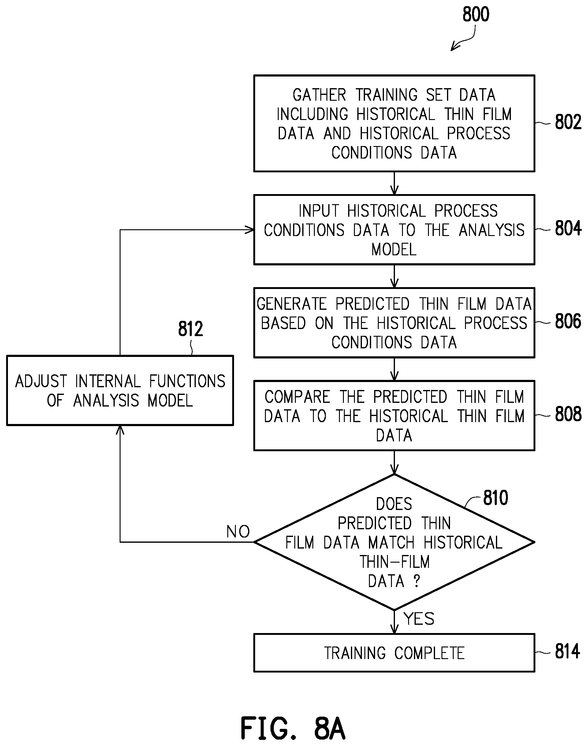 Patent US11776900 Figure 17 – Semiconductor device with contact structure