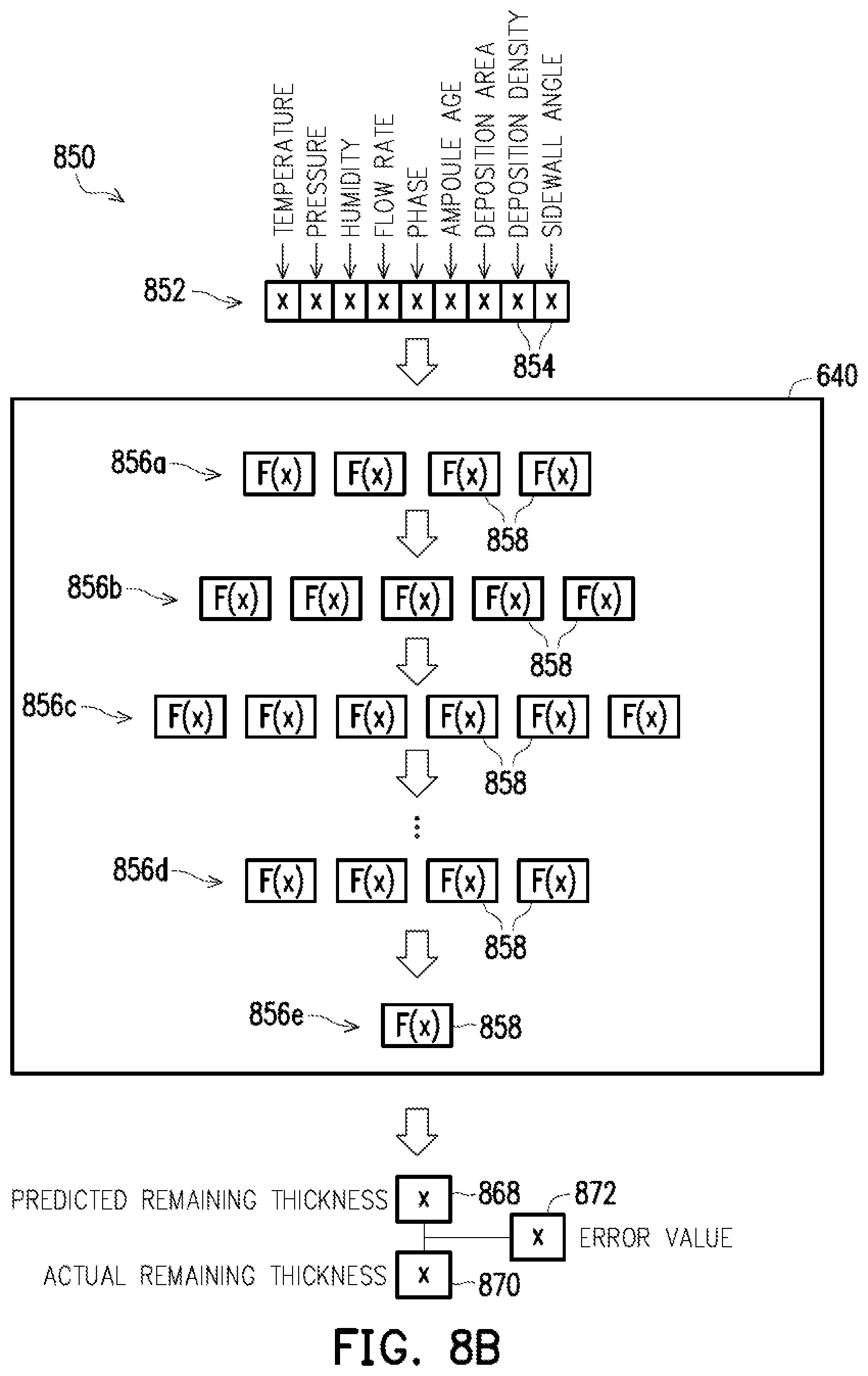 Patent US11776900 Figure 18 – Semiconductor device with contact structure