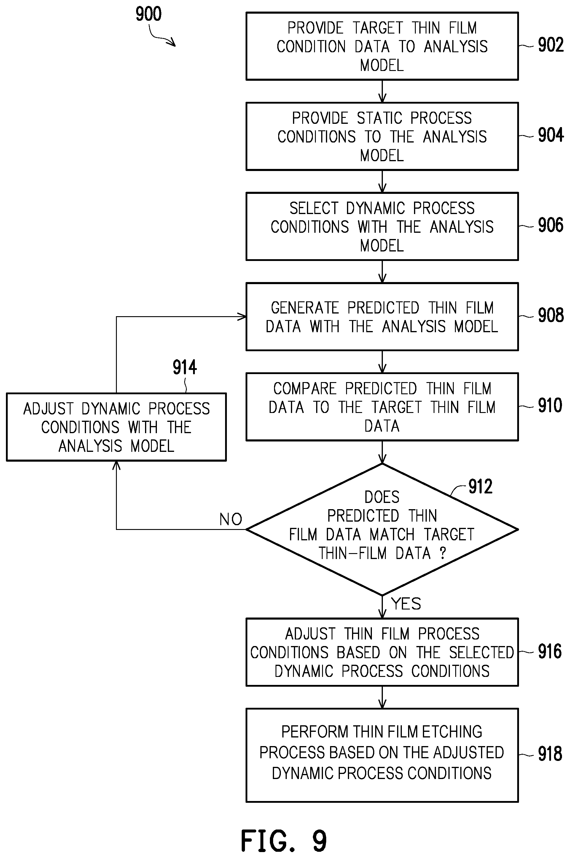 Patent US11776900 Figure 19 – Semiconductor device with contact structure