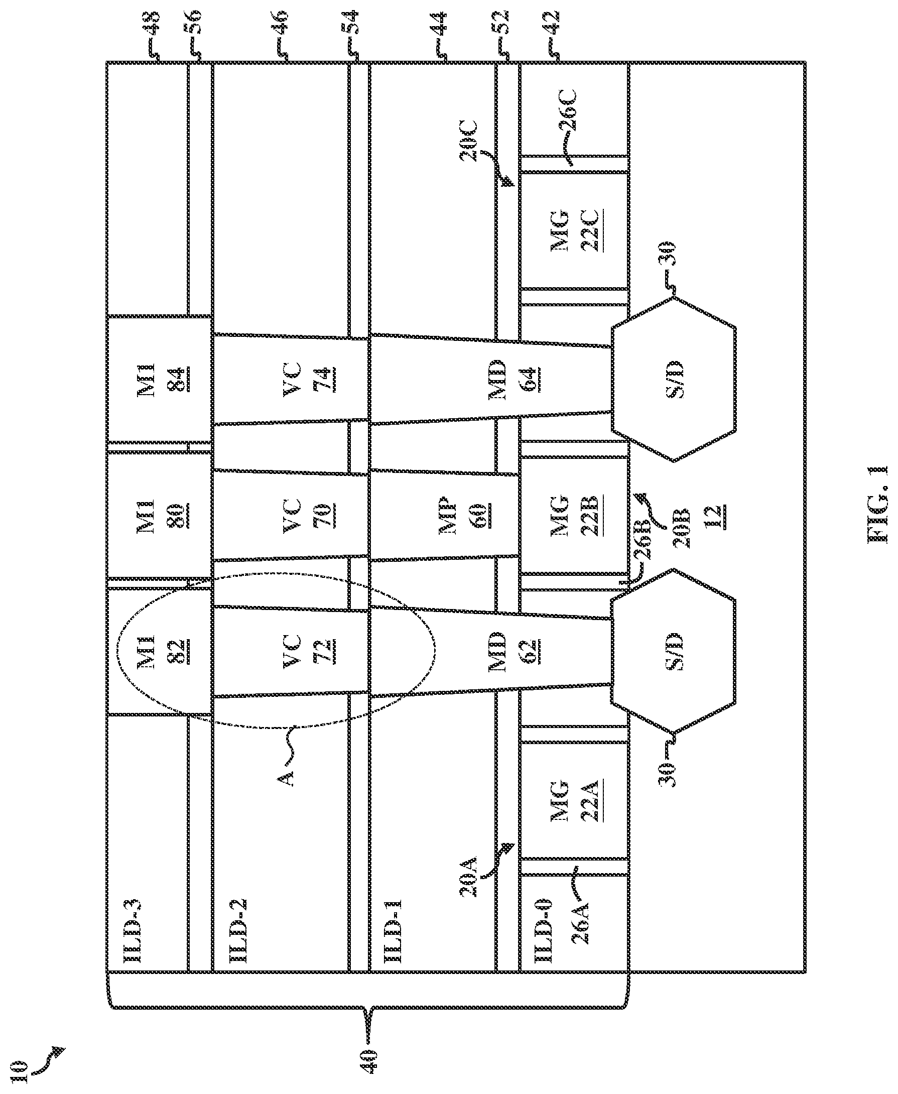 Patent US11776910 Figure 1 – Partial barrier free vias for cobalt-based interconnects and methods of fabrication thereof