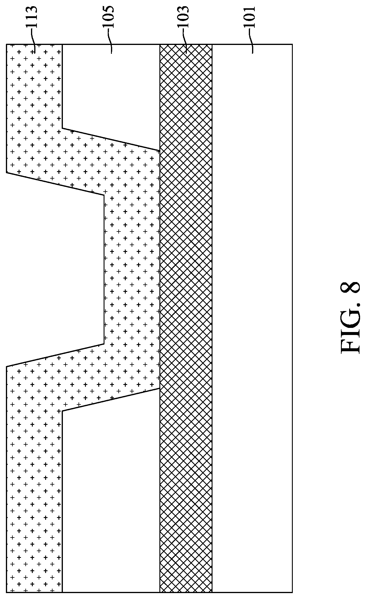 Patent US11776912 Figure 8 – Method for preparing semiconductor device structure with manganese-containing lining layer
