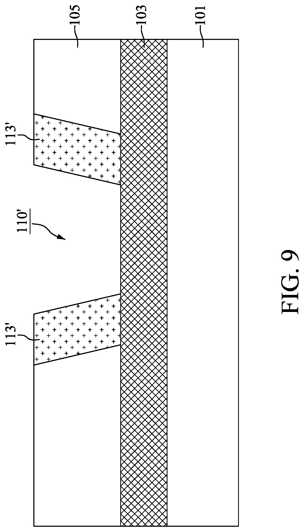 Patent US11776912 Figure 9 – Method for preparing semiconductor device structure with manganese-containing lining layer