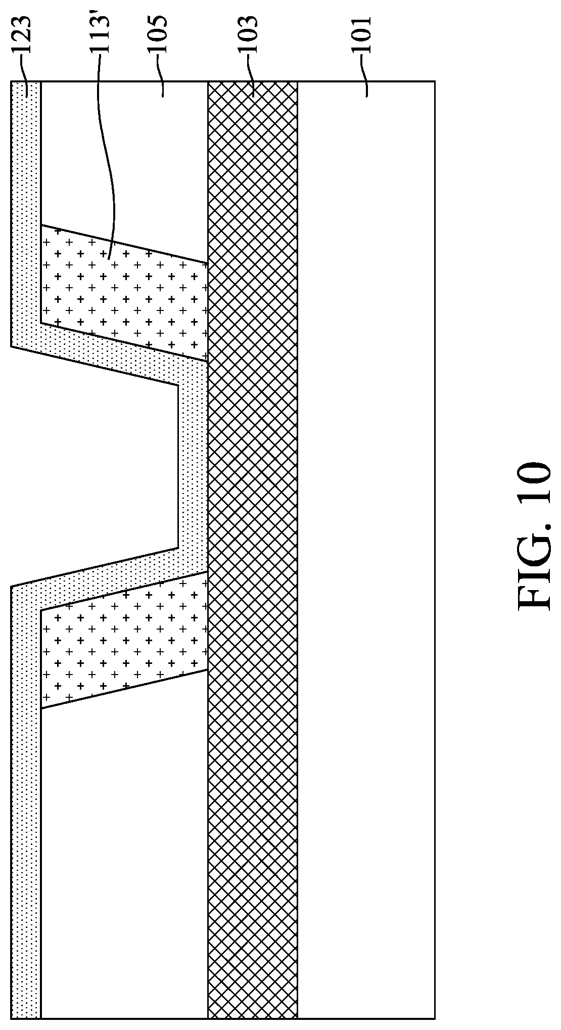 Patent US11776912 Figure 10 – Method for preparing semiconductor device structure with manganese-containing lining layer