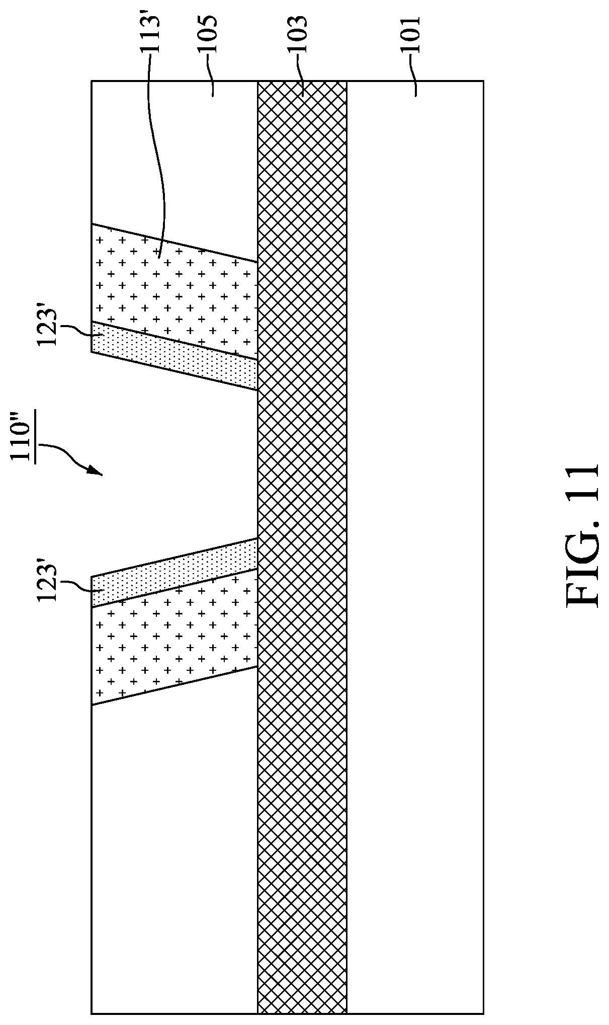Patent US11776912 Figure 11 – Method for preparing semiconductor device structure with manganese-containing lining layer