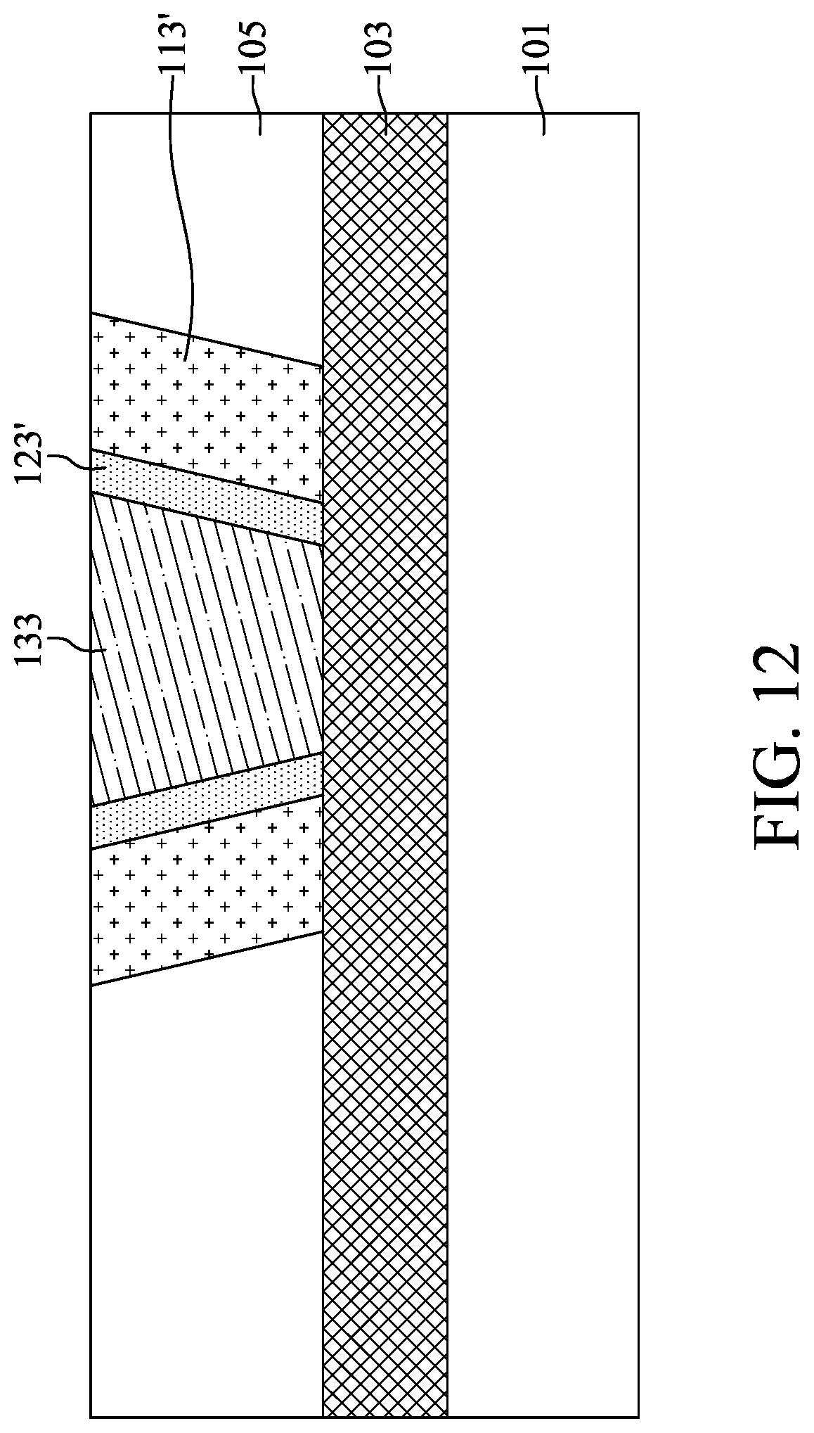 Patent US11776912 Figure 12 – Method for preparing semiconductor device structure with manganese-containing lining layer