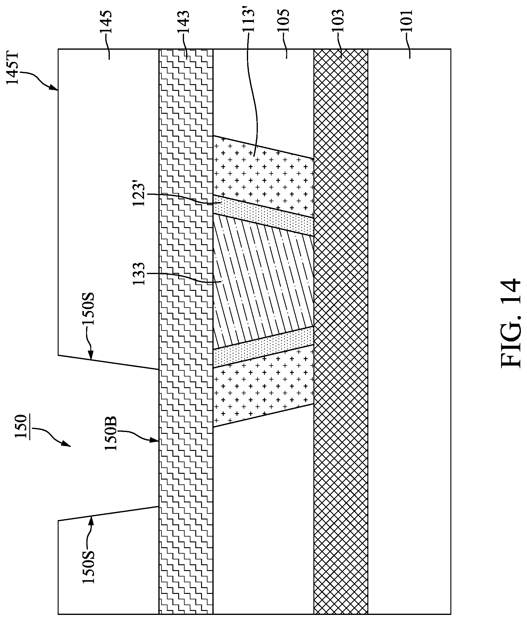 Patent US11776912 Figure 14 – Method for preparing semiconductor device structure with manganese-containing lining layer