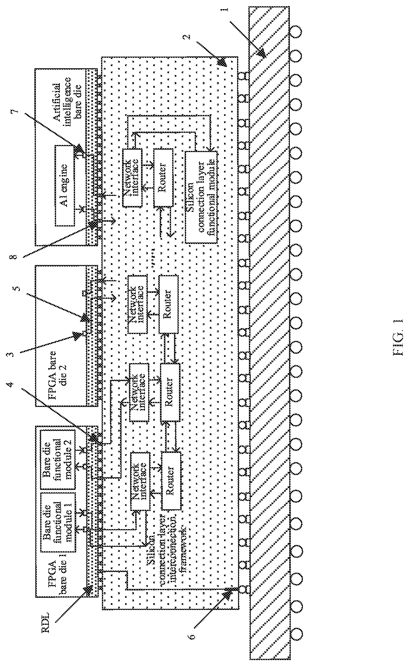 Patent US11776915 Figure 1 – FPGA device forming network-on-chip by using silicon connection layer