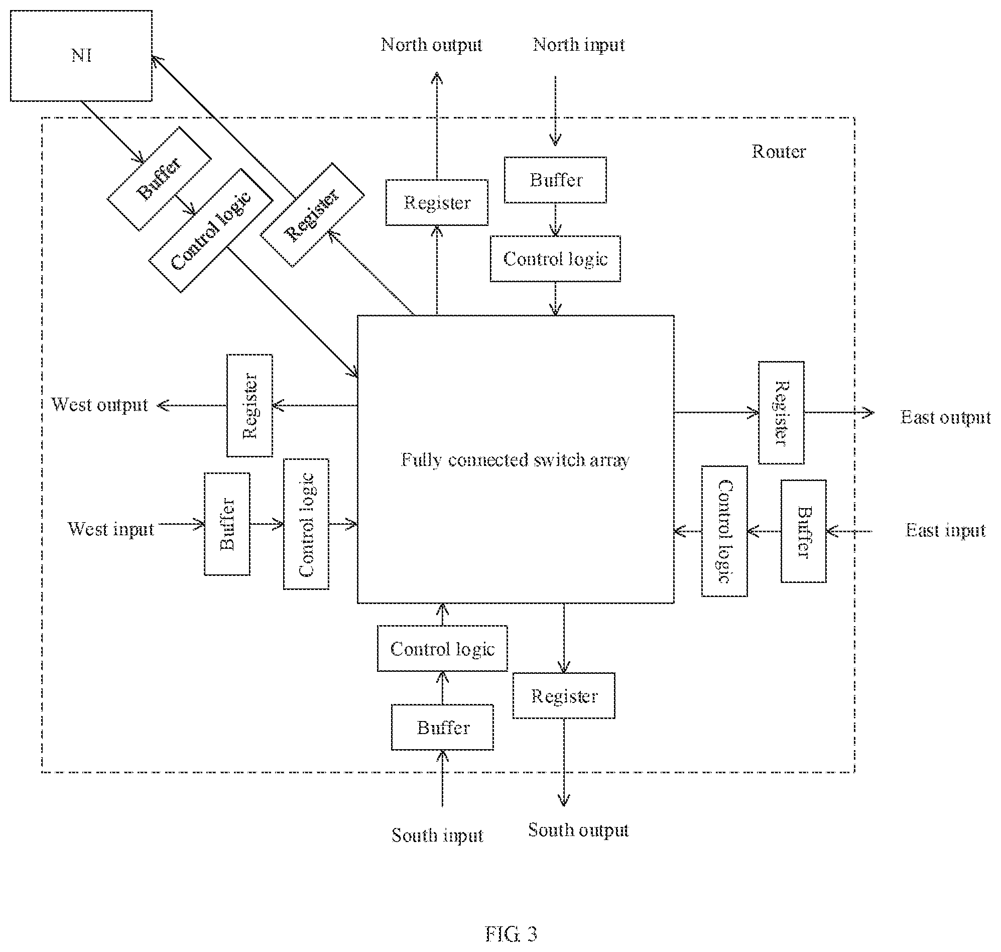 Patent US11776915 Figure 3 – FPGA device forming network-on-chip by using silicon connection layer