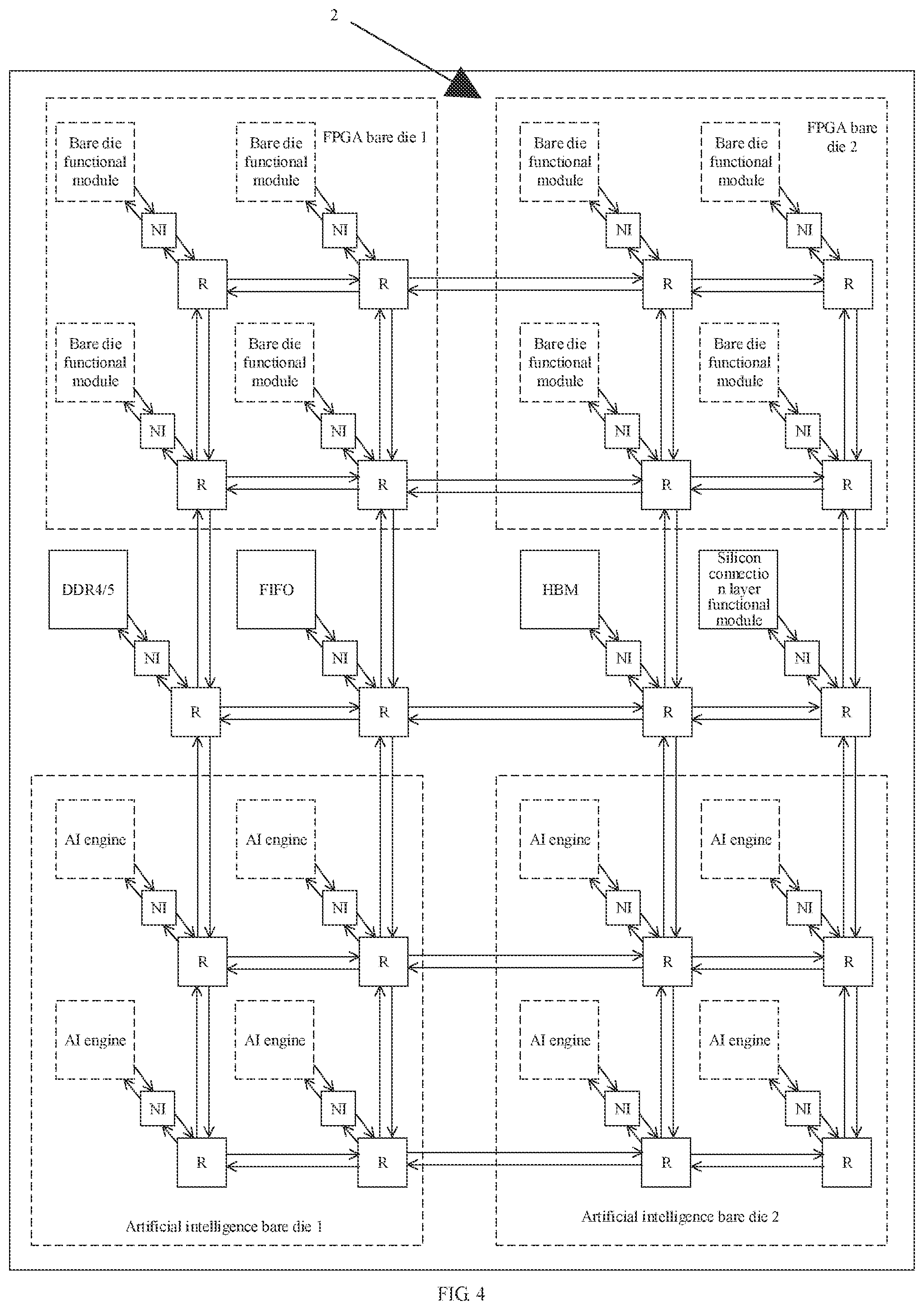 Patent US11776915 Figure 4 – FPGA device forming network-on-chip by using silicon connection layer
