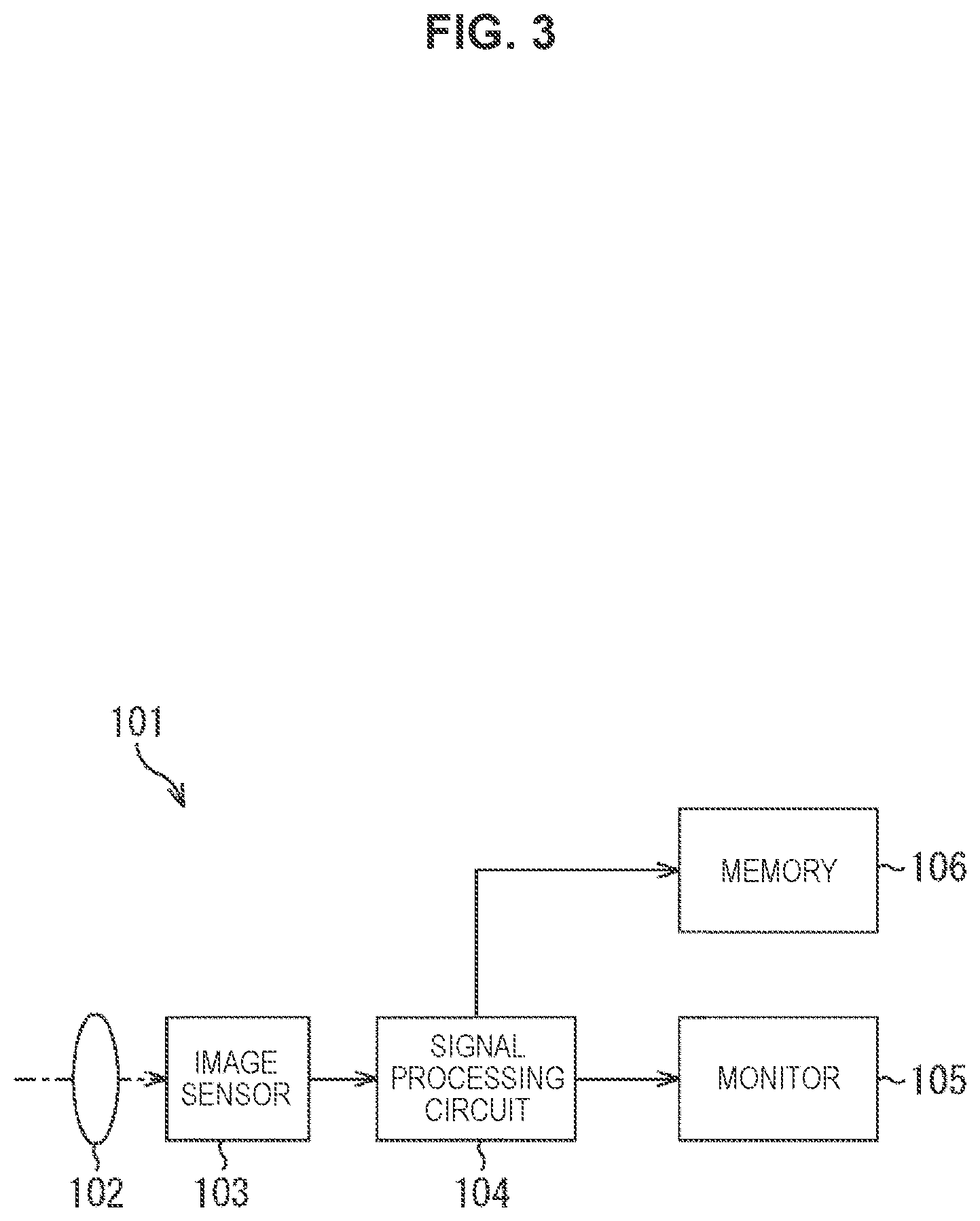 Patent US11776923 Figure 3 – Semiconductor device, manufacturing method, solid state image sensor, and electronic equipment