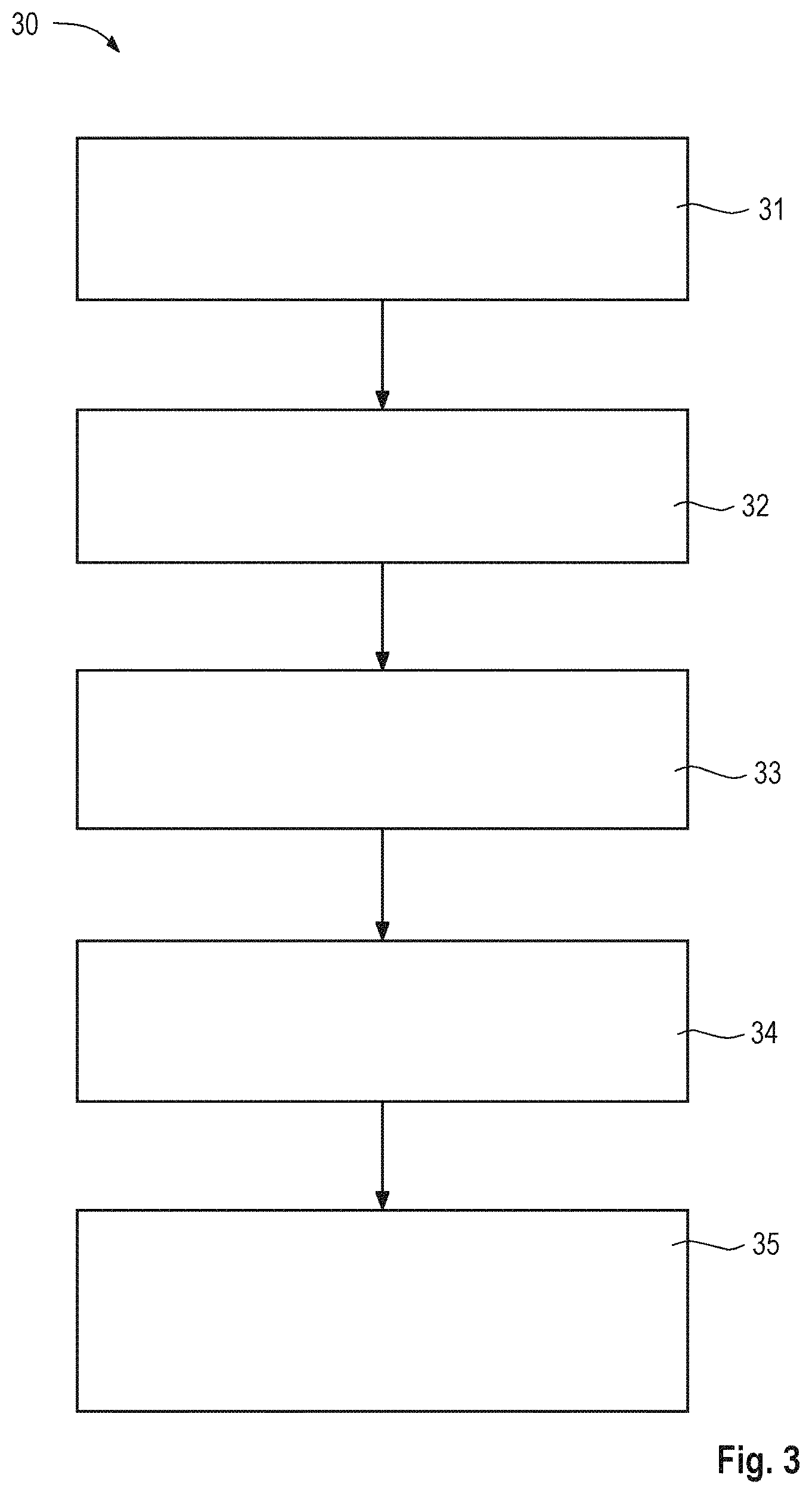Patent US11776927 Figure 2 – Semiconductor device including a solder compound containing a compound Sn/Sb