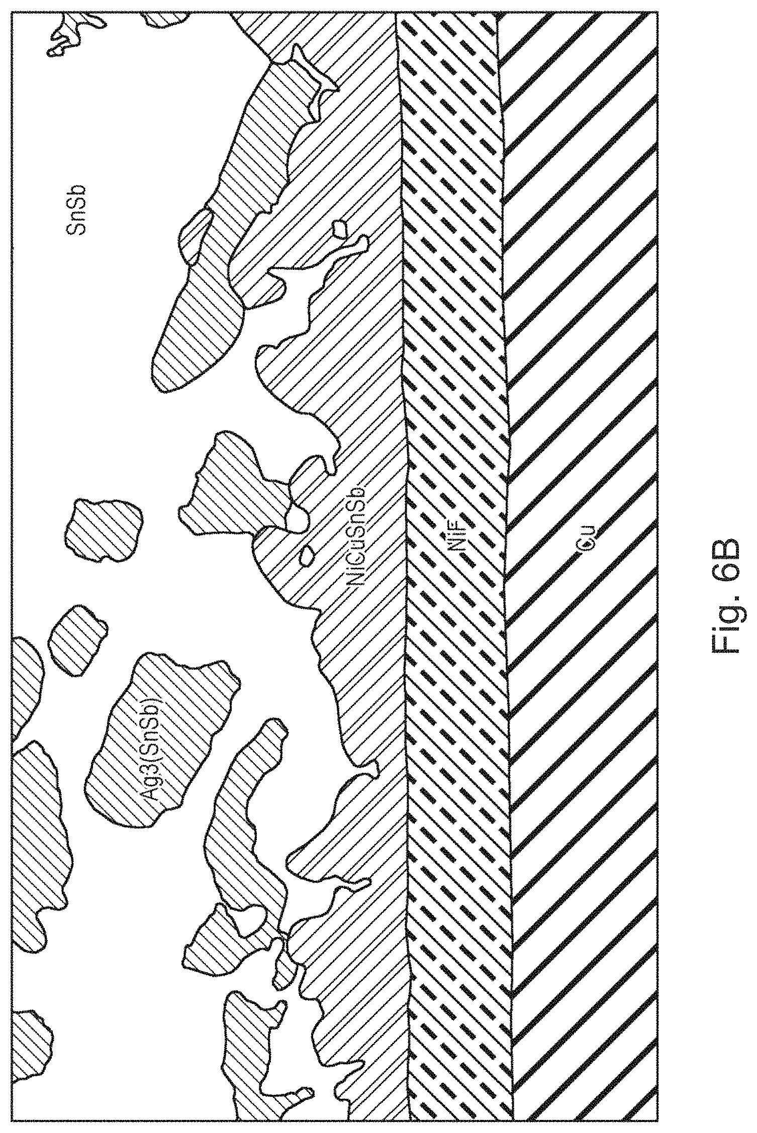 Patent US11776927 Figure 7 – Semiconductor device including a solder compound containing a compound Sn/Sb