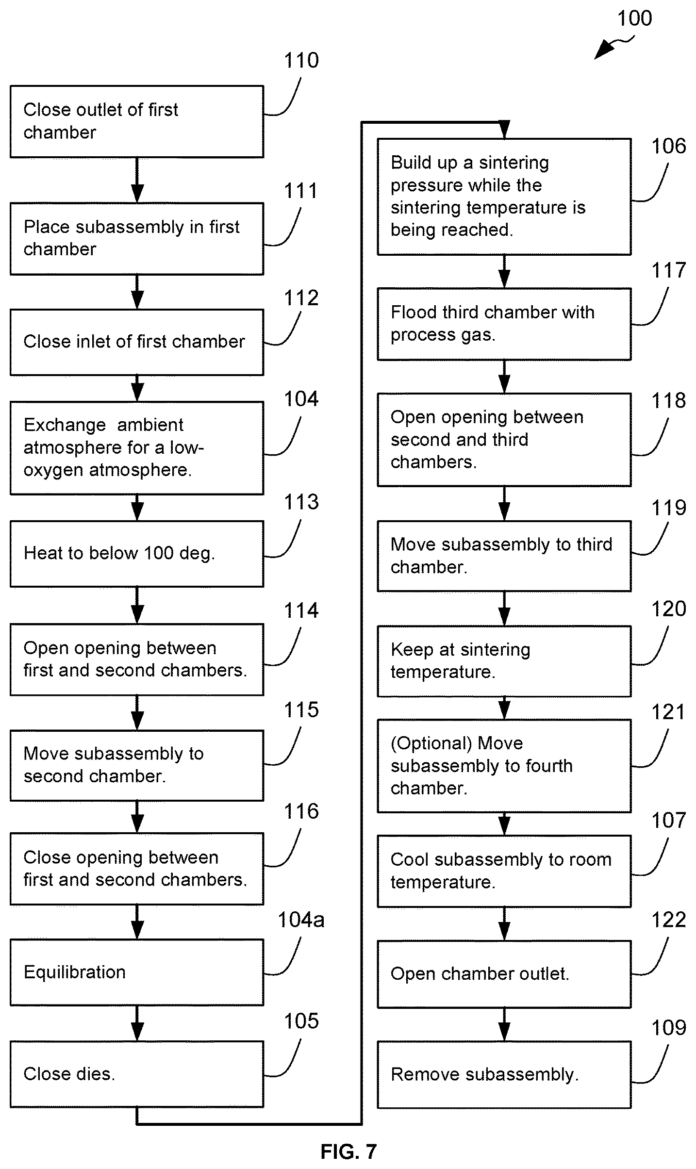 Patent US11776932 Figure 5 – Process and device for low-temperature pressure sintering