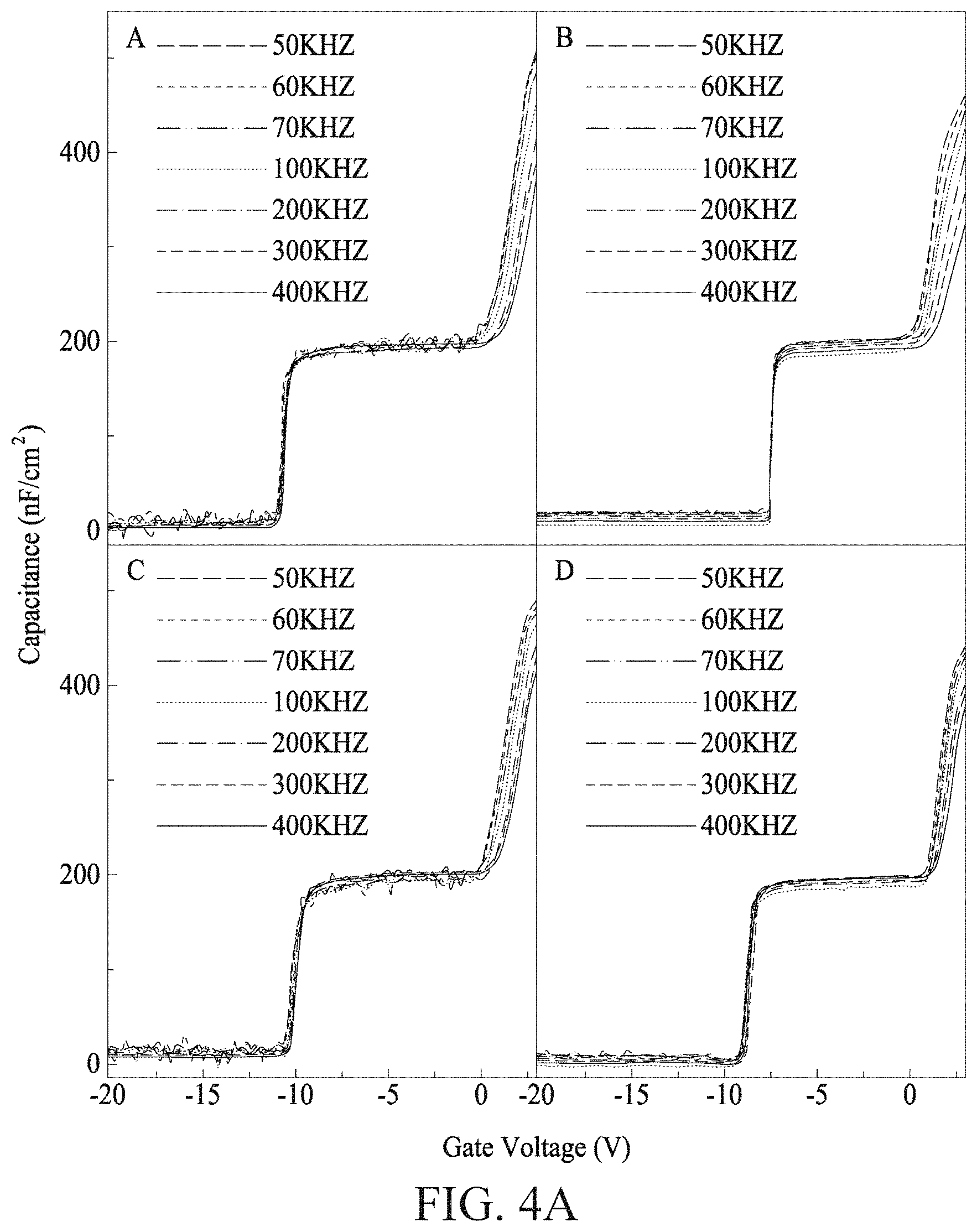 Patent US11776934 Figure 11 – Semiconductor apparatus and fabrication method thereof