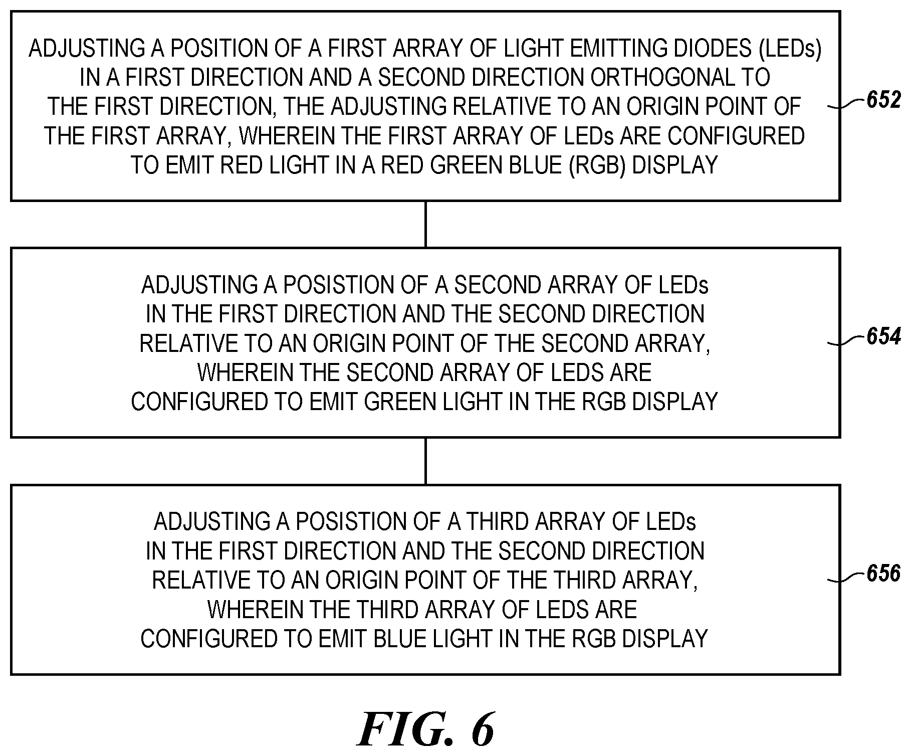 Patent US11776939 Figure 6 – Stacked light emitting diode (LED) display