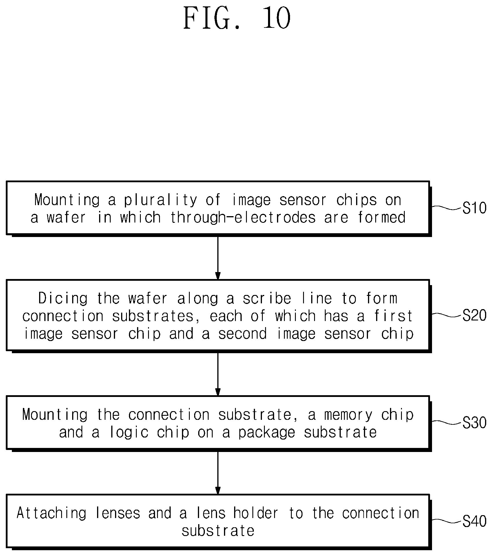 Patent US11776941 Figure 10 – Semiconductor package