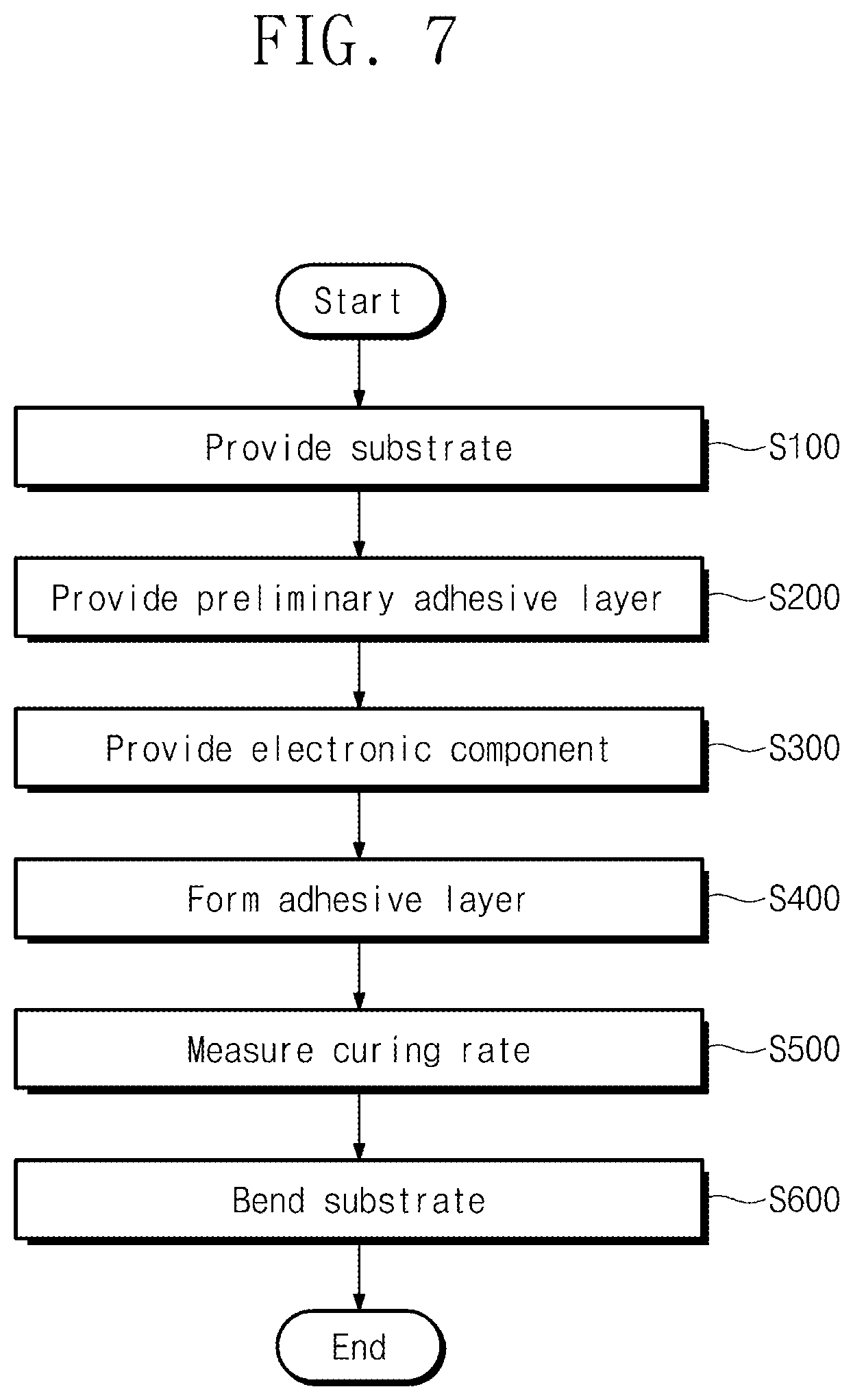 Patent US11776943 Figure 10 – Display panel and manufacturing method for same