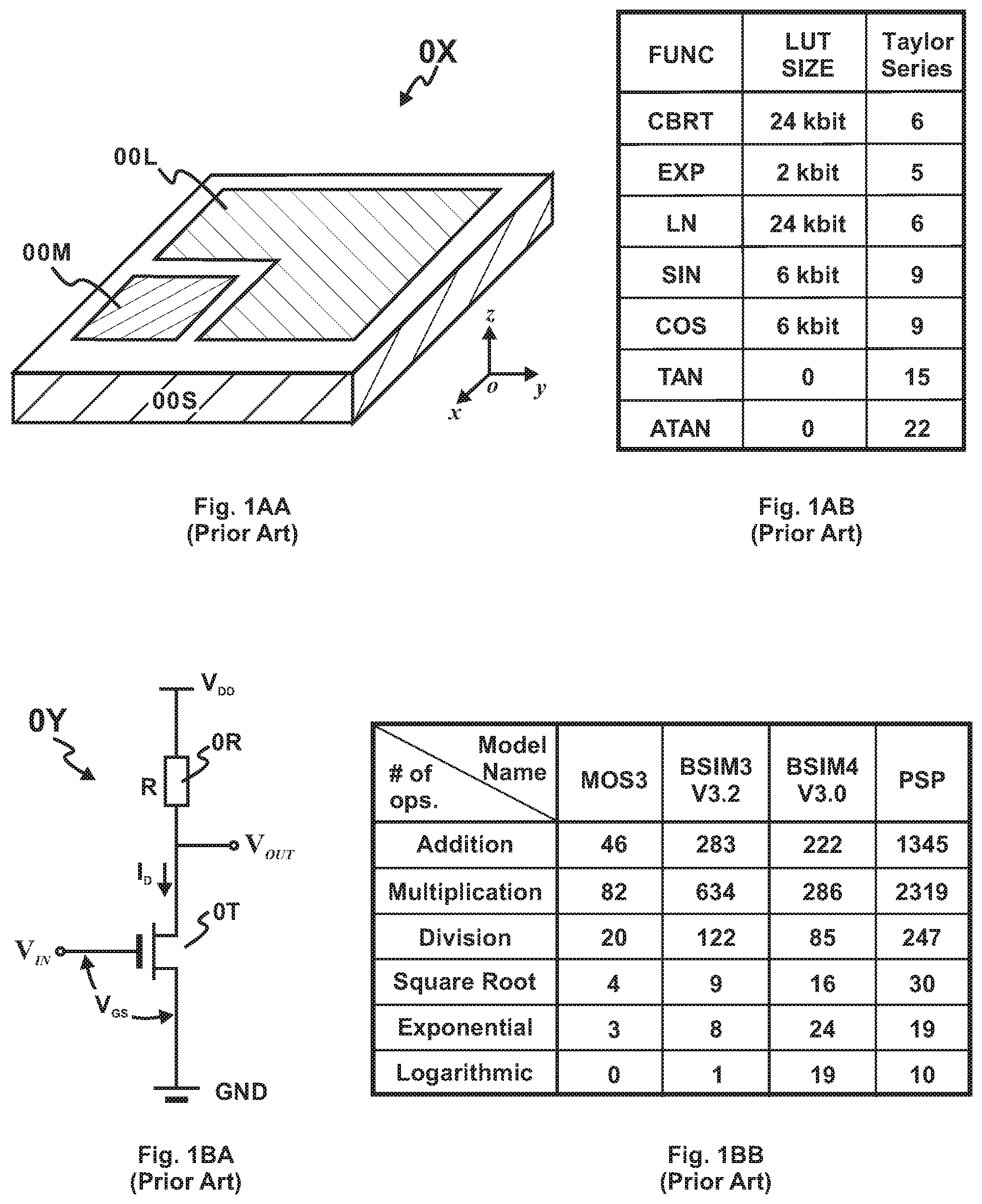 Patent US11776944 Figure 1 – Discrete three-dimensional processor