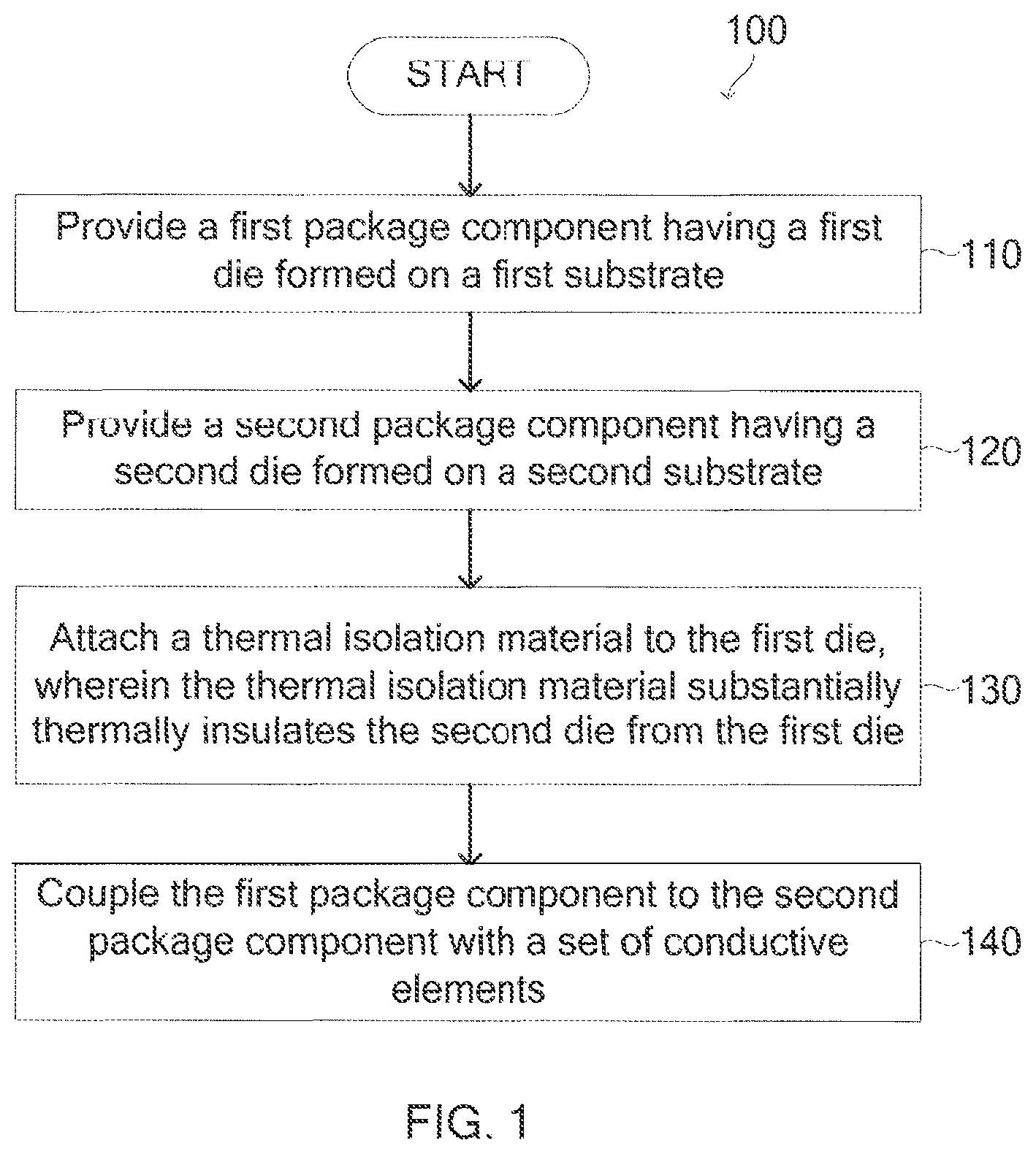 Patent US11776945 Figure 1 – Package-on-package structure including a thermal isolation material