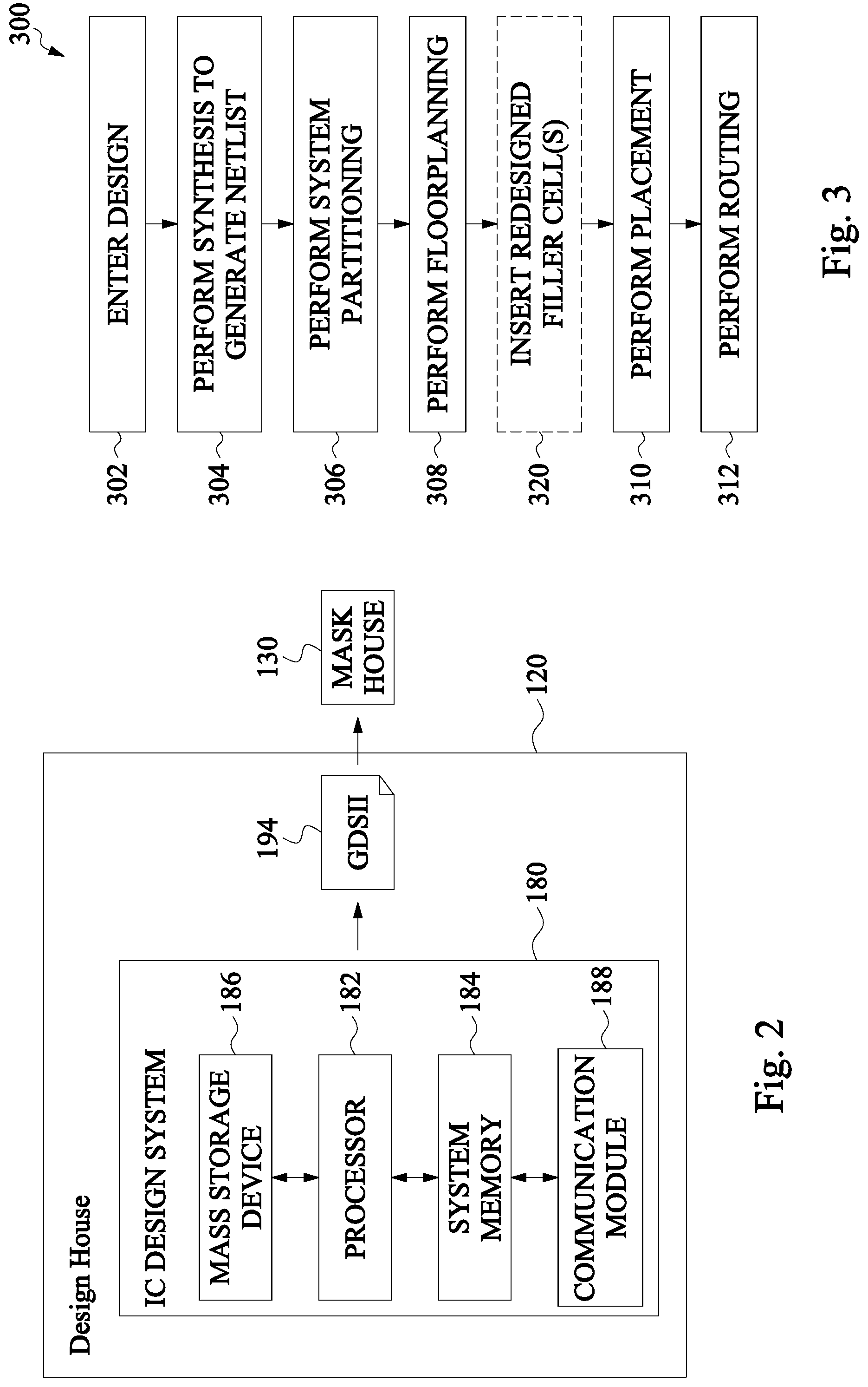 Patent US11776948 Figure 2 – Integrated circuit filler and method thereof