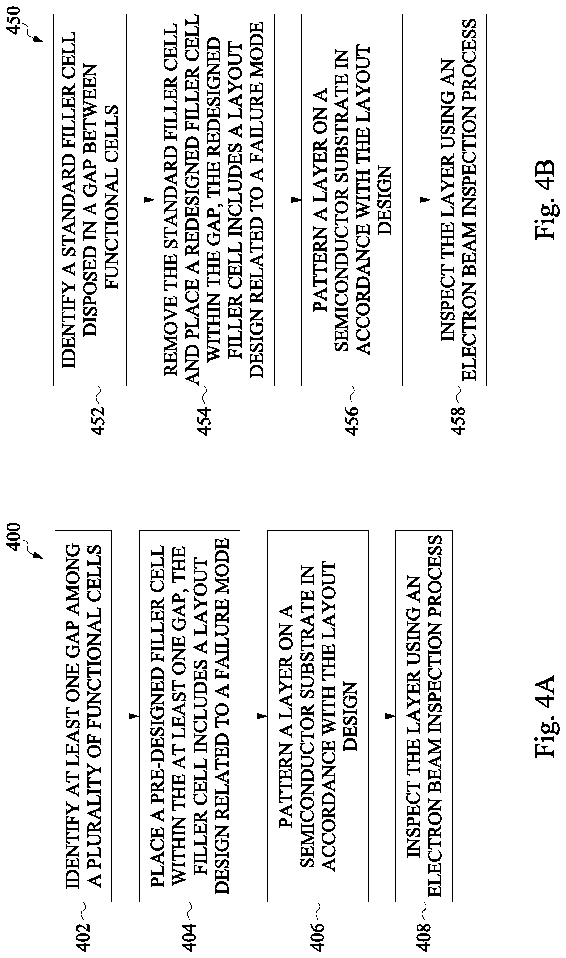 Patent US11776948 Figure 3 – Integrated circuit filler and method thereof