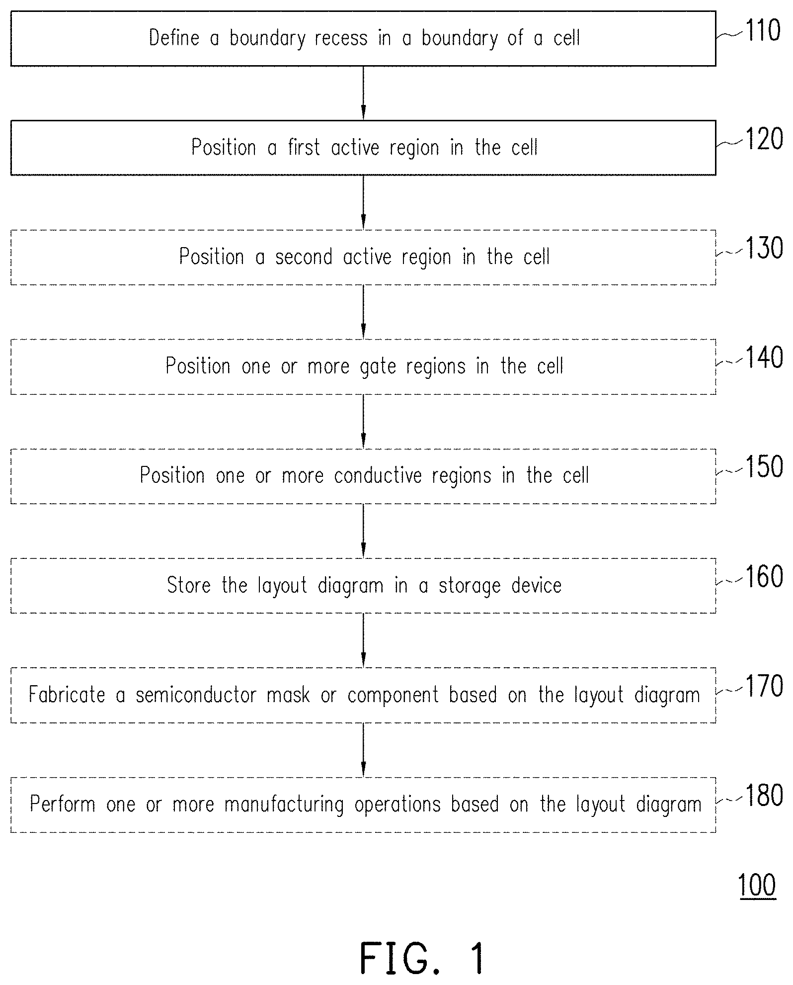 Patent US11776949 Figure 1 – Integrated circuit device and method