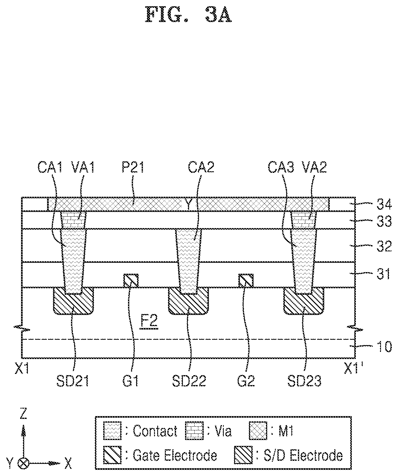 Patent US11776950 Figure 3 – Integrated circuit including cells with different heights and method of designing the same