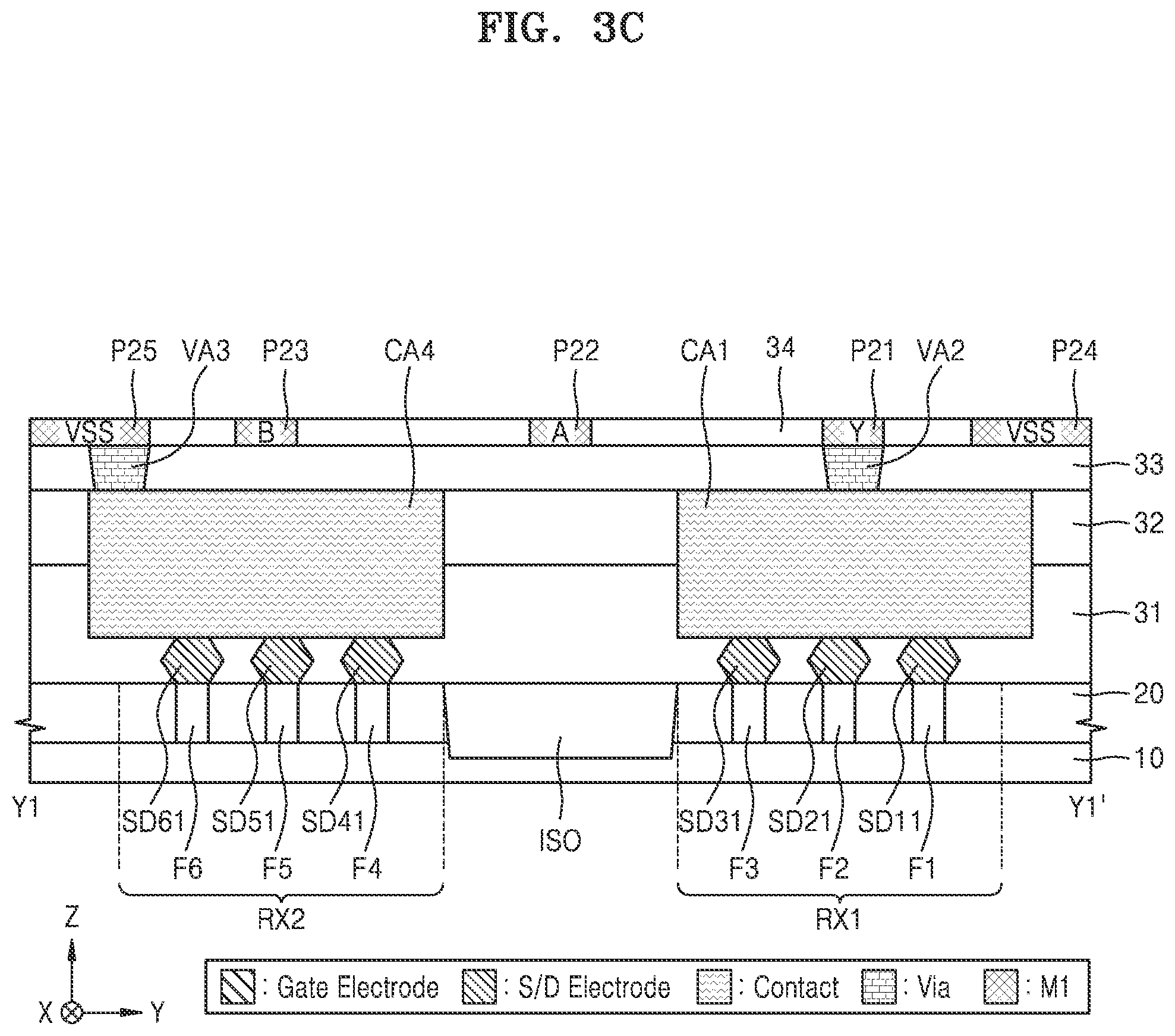 Patent US11776950 Figure 5 – Integrated circuit including cells with different heights and method of designing the same