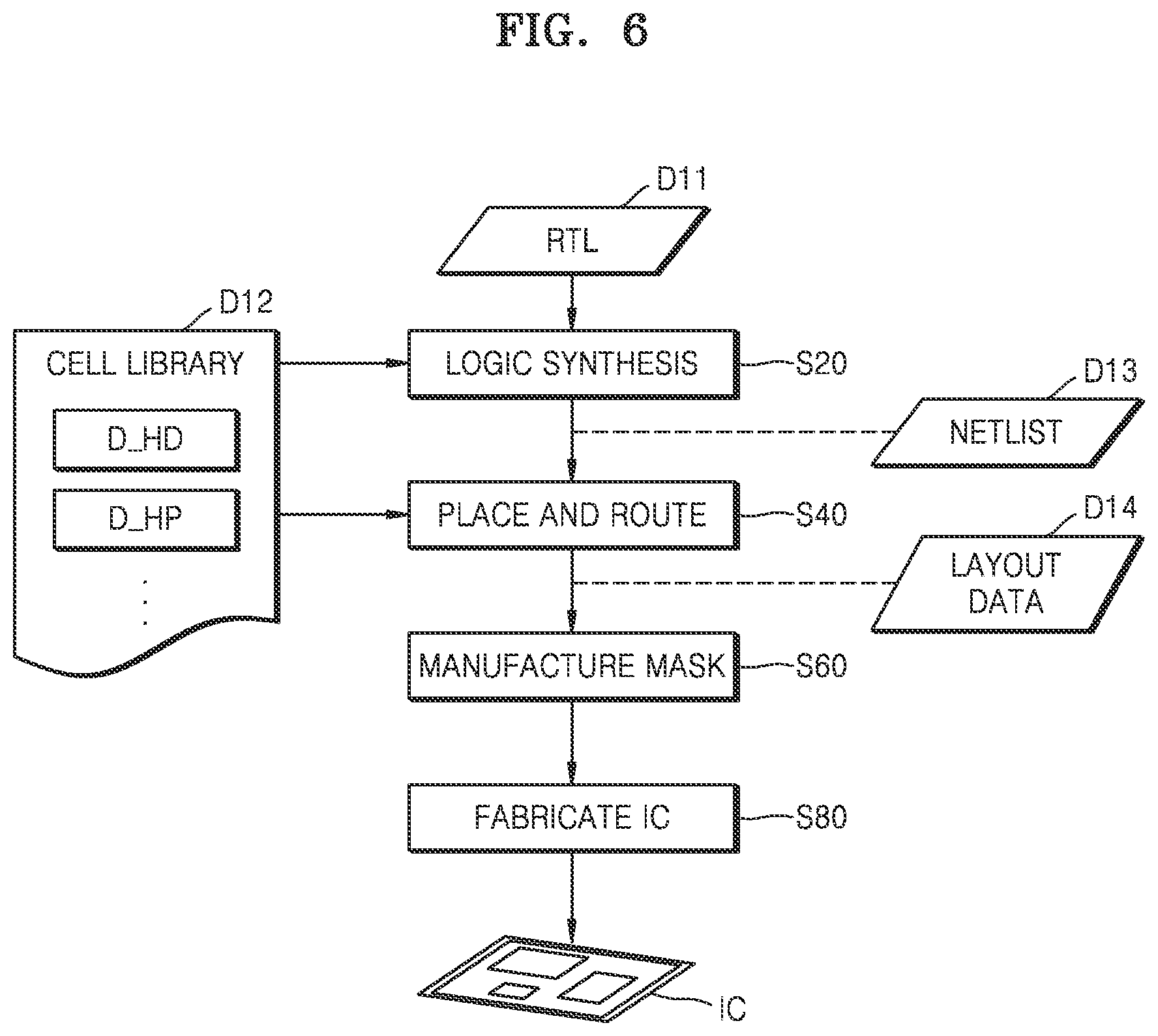 Patent US11776950 Figure 10 – Integrated circuit including cells with different heights and method of designing the same