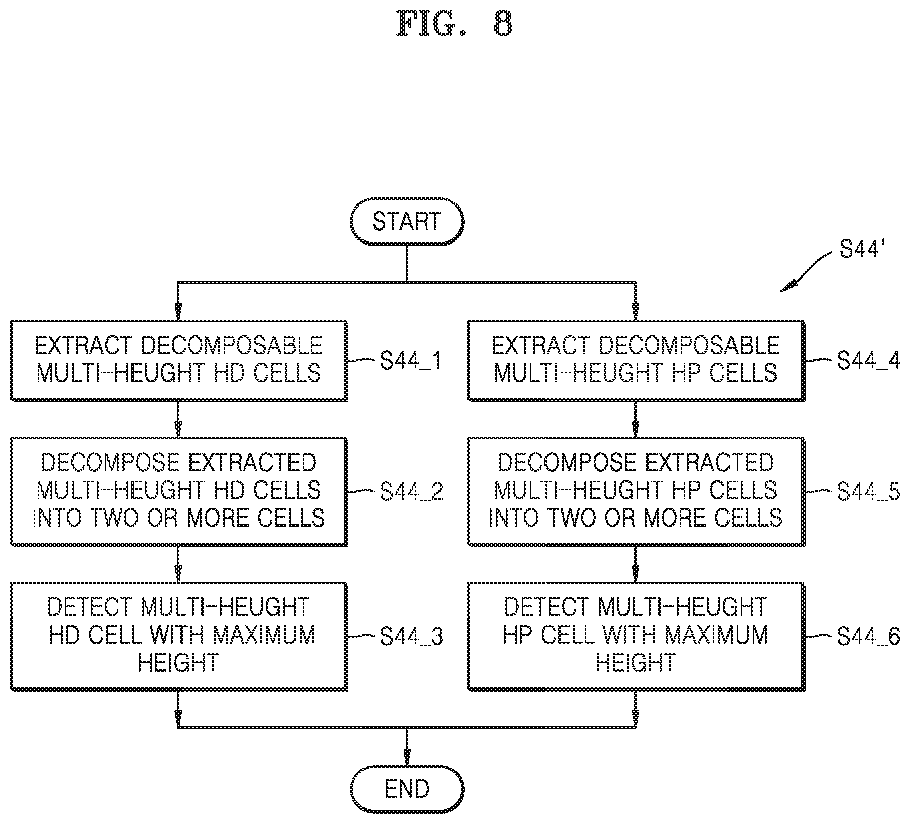 Patent US11776950 Figure 12 – Integrated circuit including cells with different heights and method of designing the same