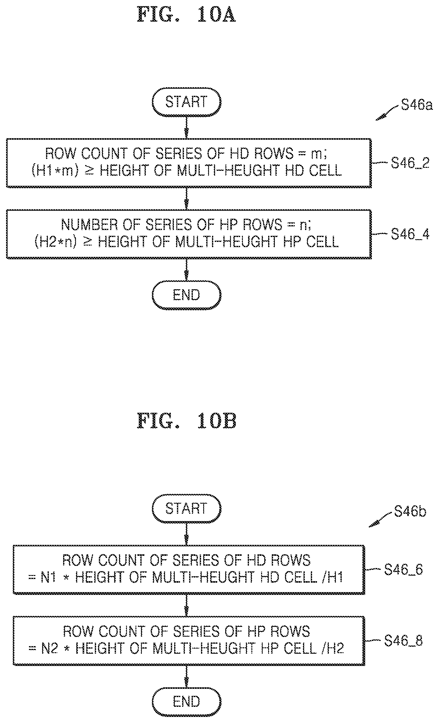 Patent US11776950 Figure 14 – Integrated circuit including cells with different heights and method of designing the same