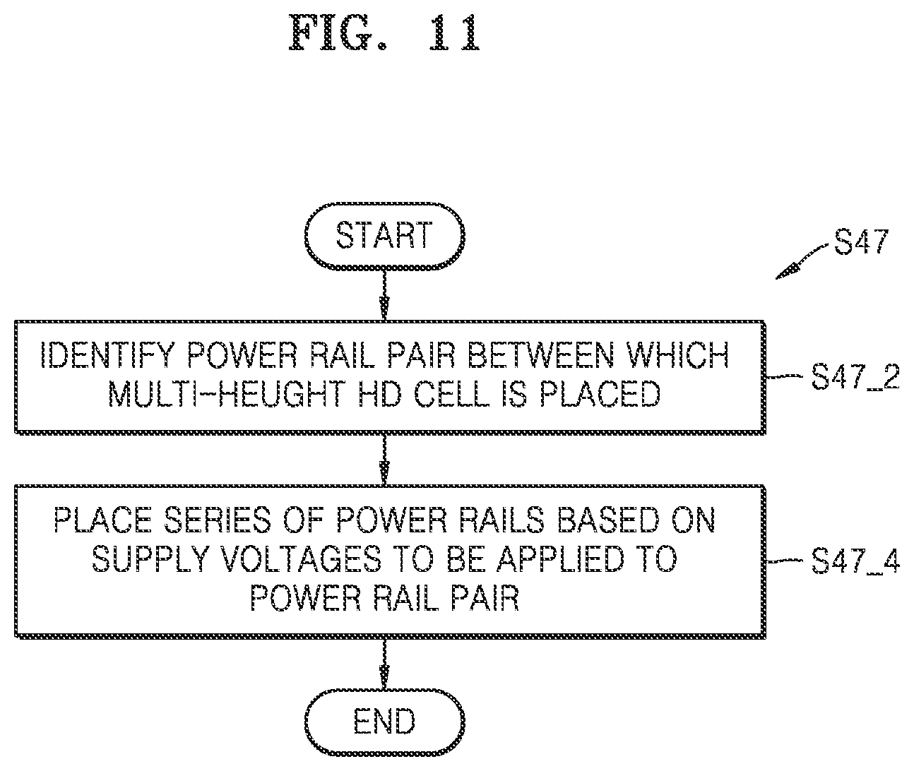 Patent US11776950 Figure 15 – Integrated circuit including cells with different heights and method of designing the same