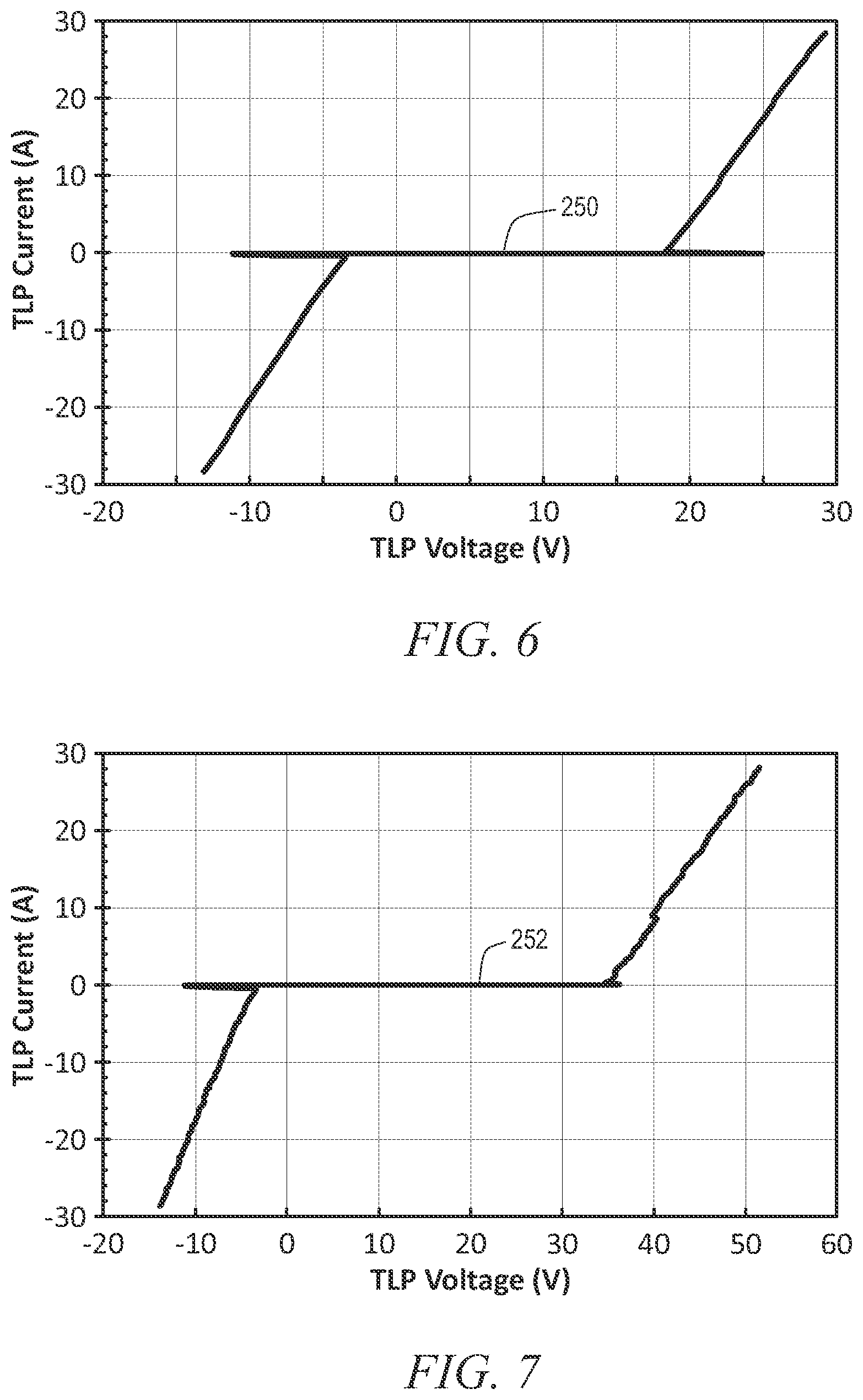 Patent US11776951 Figure 4 – TVS diode circuit with high energy dissipation and linear capacitance