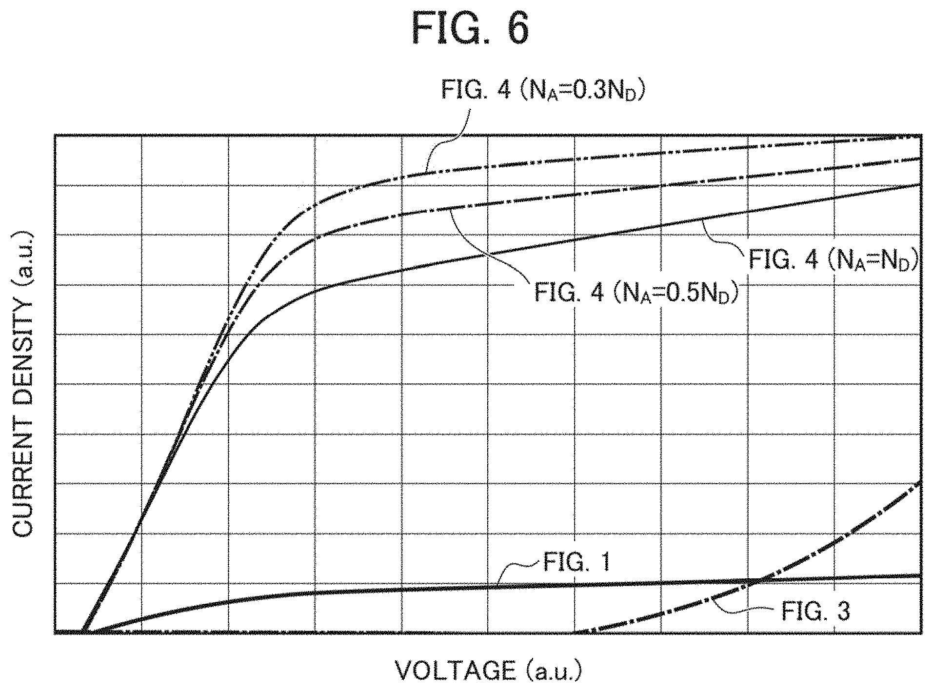 Patent US11776953 Figure 6 – BiMOS semiconductor device