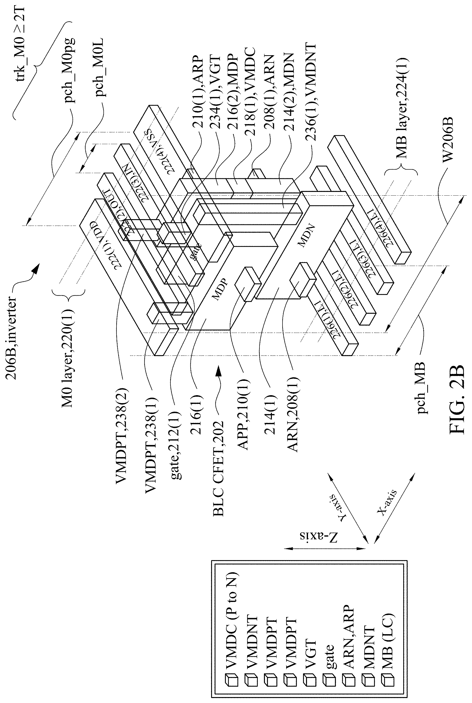 Patent US11776958 Figure 3 – Semiconductor device having buried logic conductor type of complementary field effect transistor, method of forming same