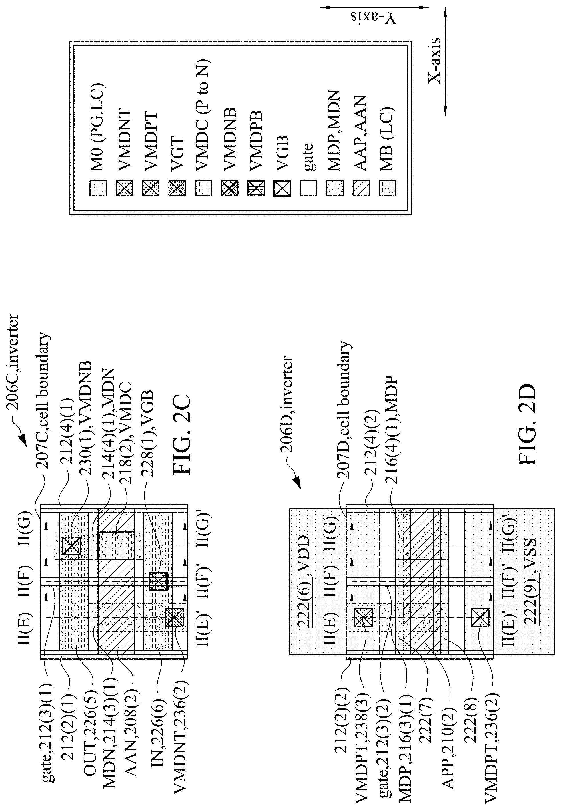 Patent US11776958 Figure 4 – Semiconductor device having buried logic conductor type of complementary field effect transistor, method of forming same