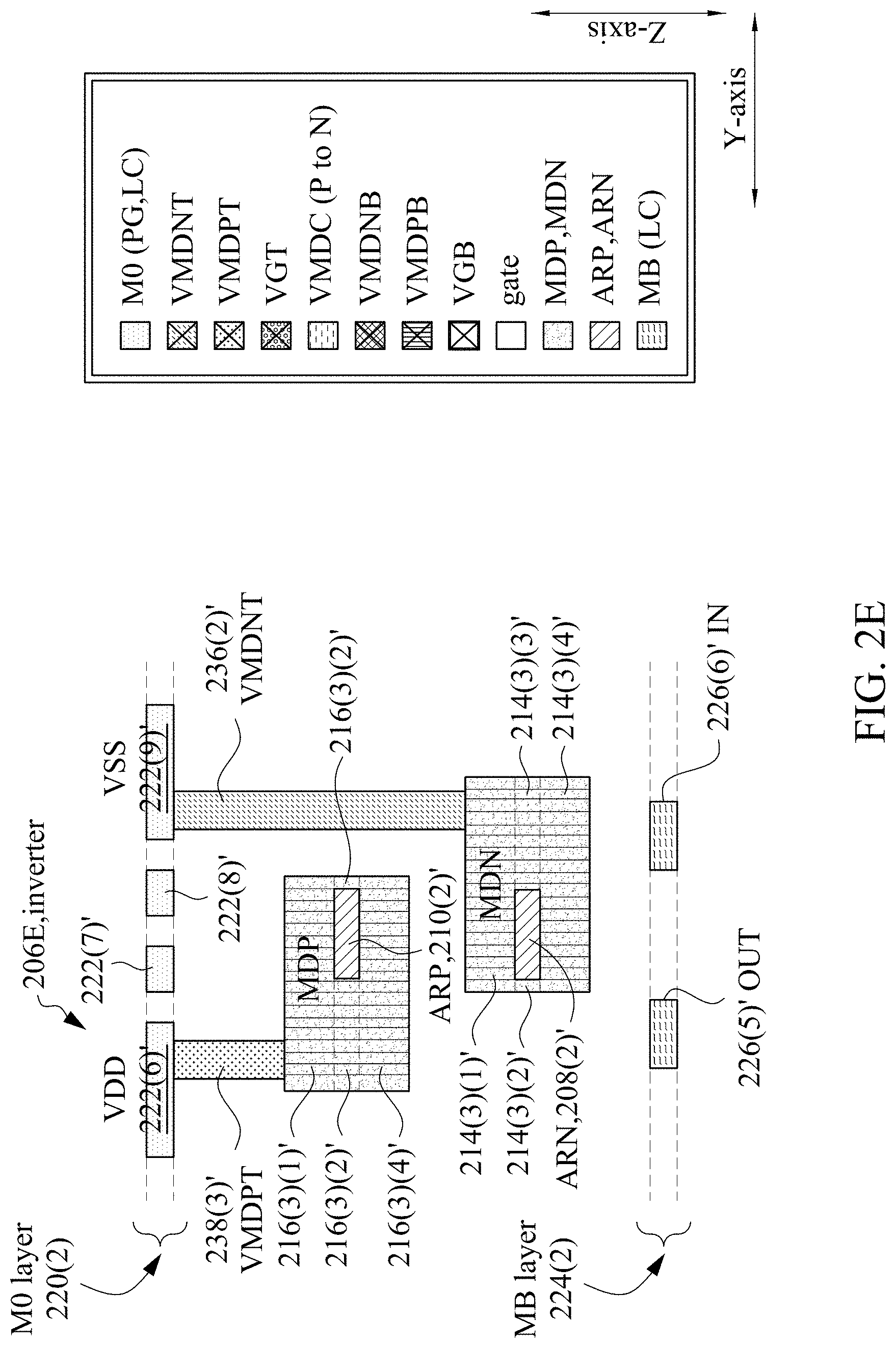 Patent US11776958 Figure 5 – Semiconductor device having buried logic conductor type of complementary field effect transistor, method of forming same