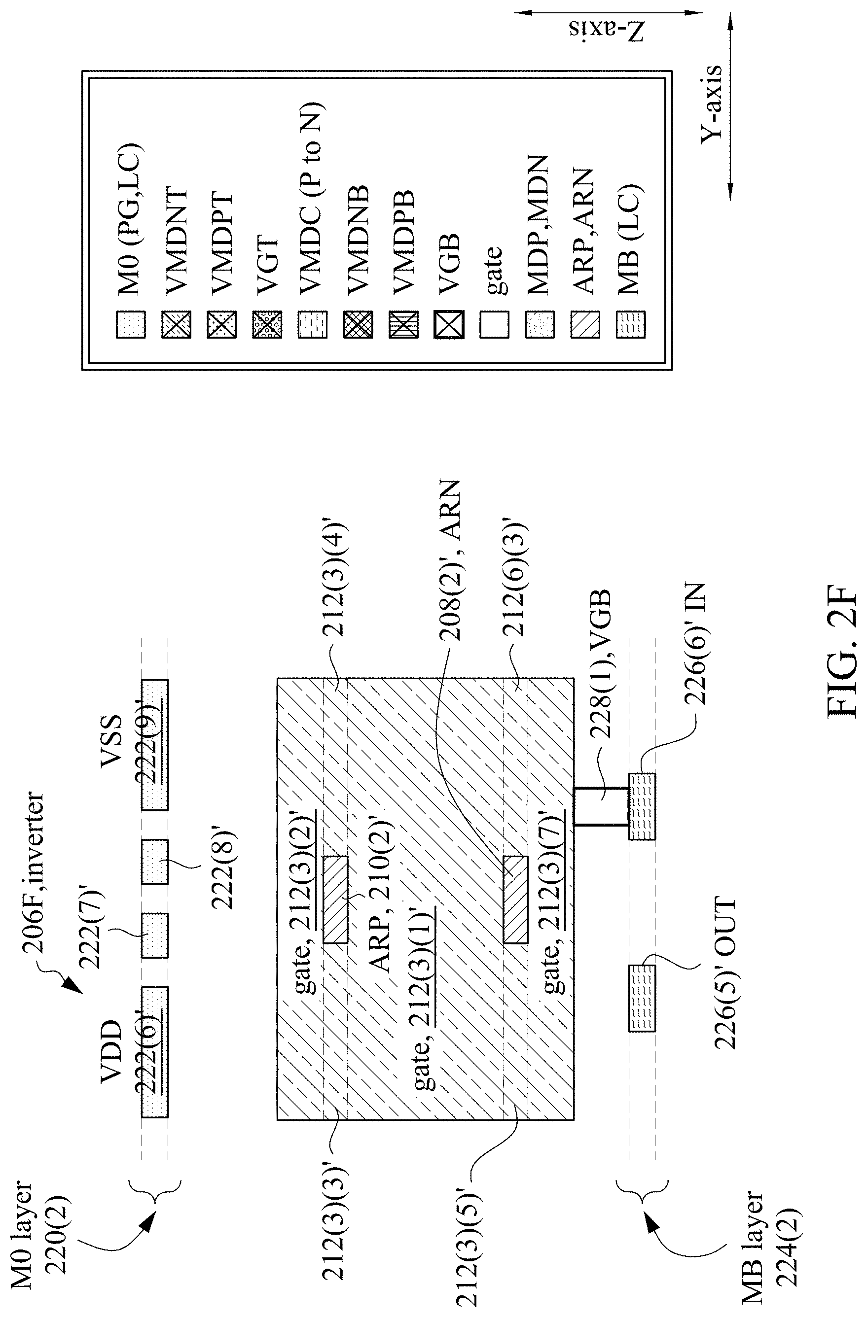 Patent US11776958 Figure 6 – Semiconductor device having buried logic conductor type of complementary field effect transistor, method of forming same