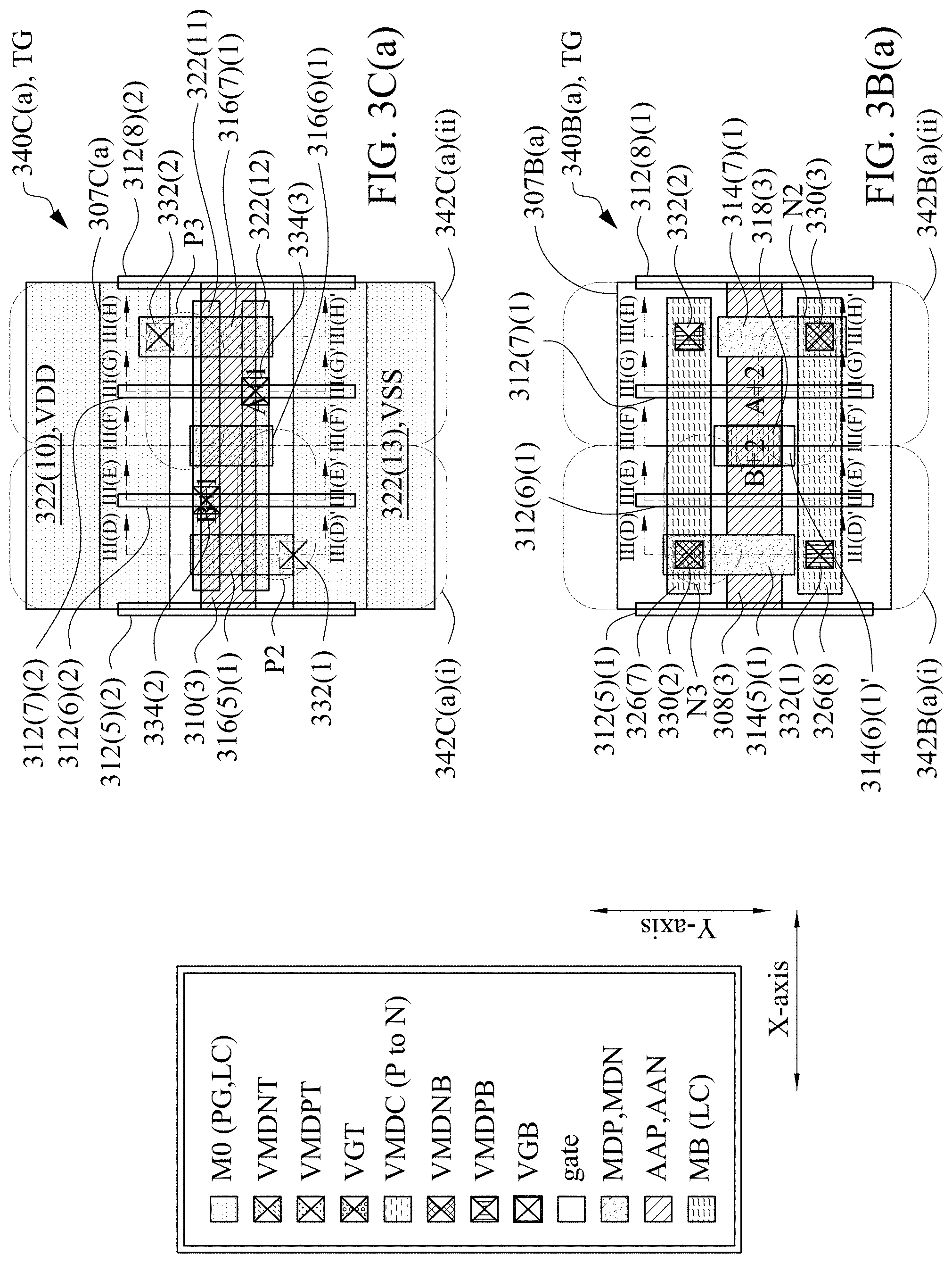 Patent US11776958 Figure 9 – Semiconductor device having buried logic conductor type of complementary field effect transistor, method of forming same